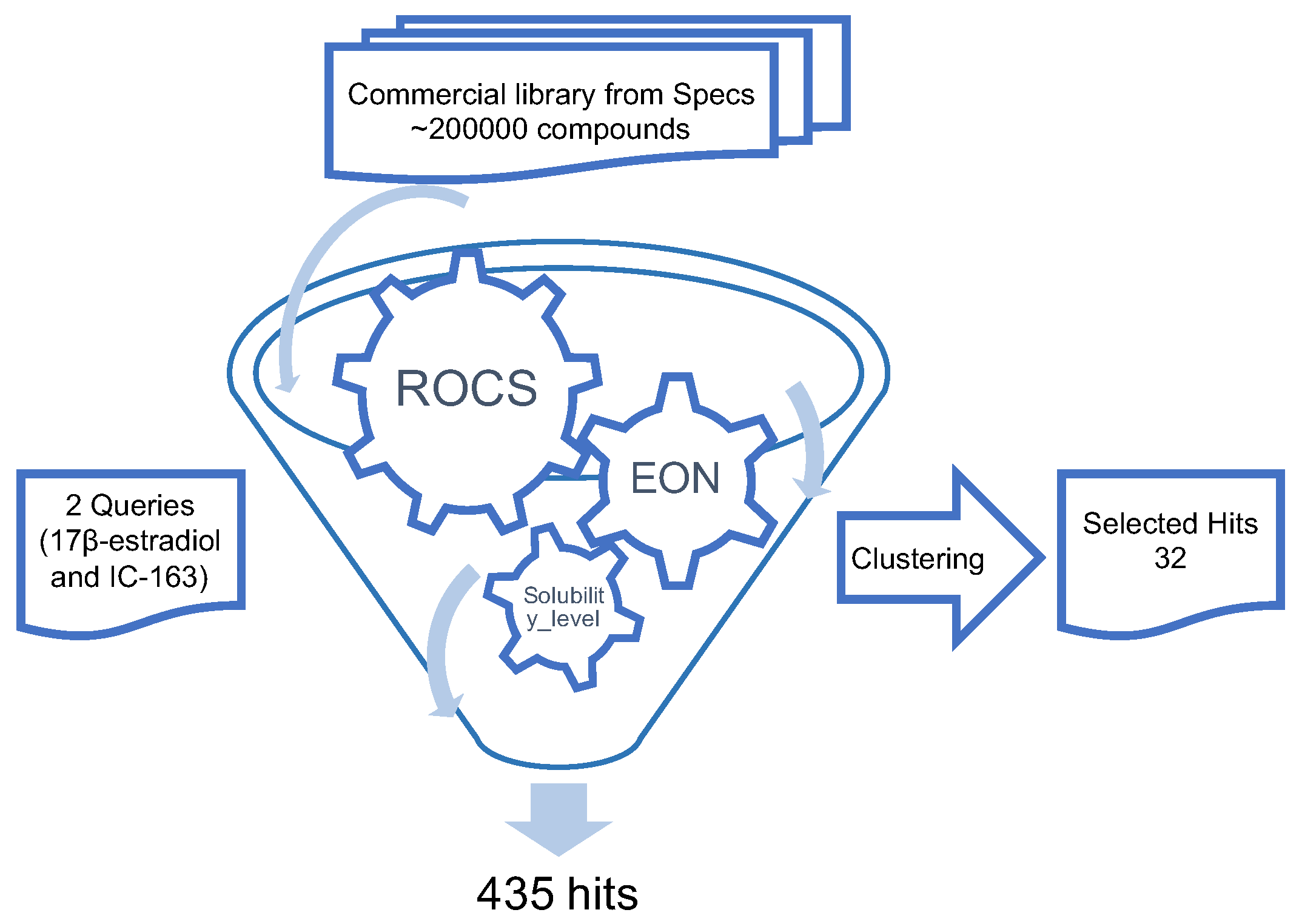 Molecules 23 00678 g002