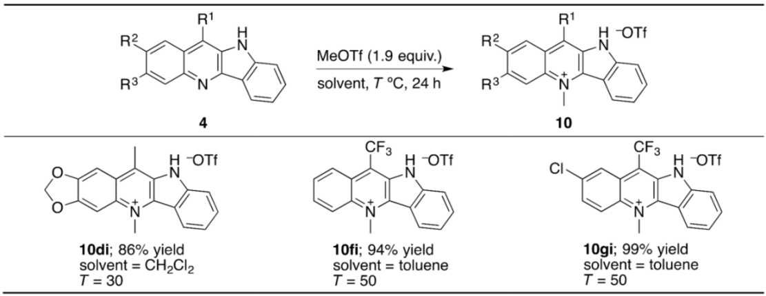 Molecules 23 00838 i006