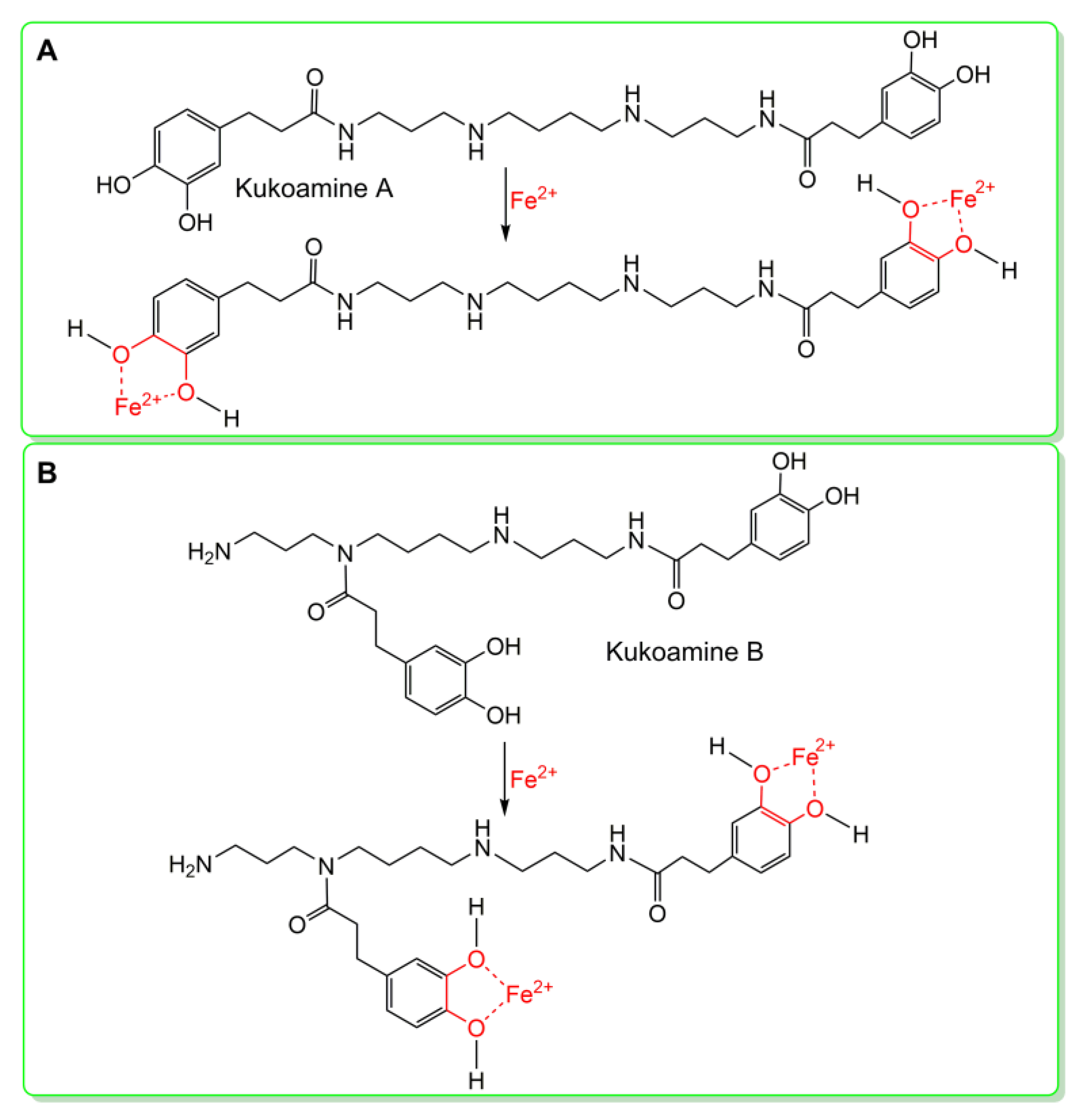 Molecules 23 00973 g007