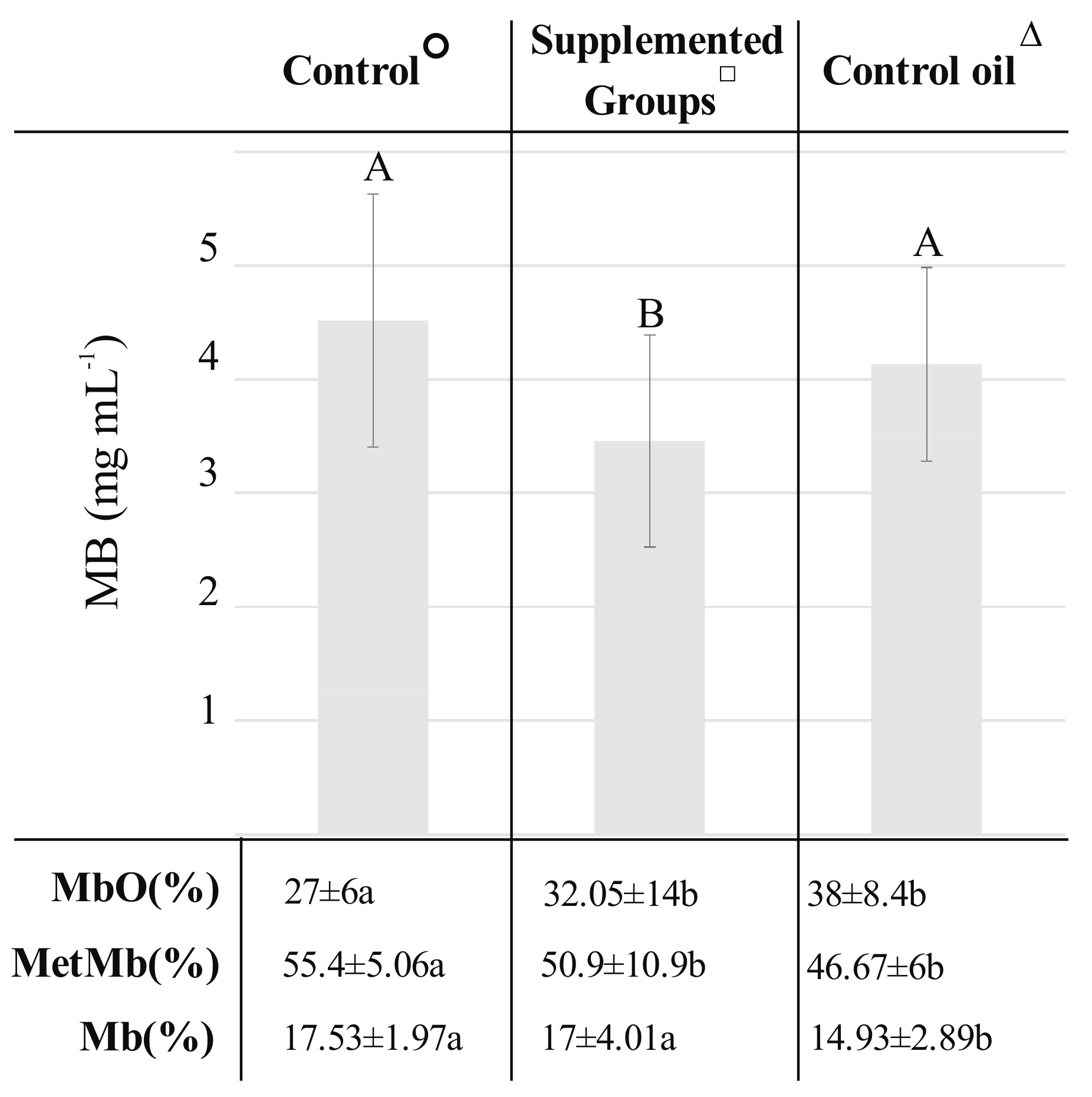 Molecules 23 01005 g001