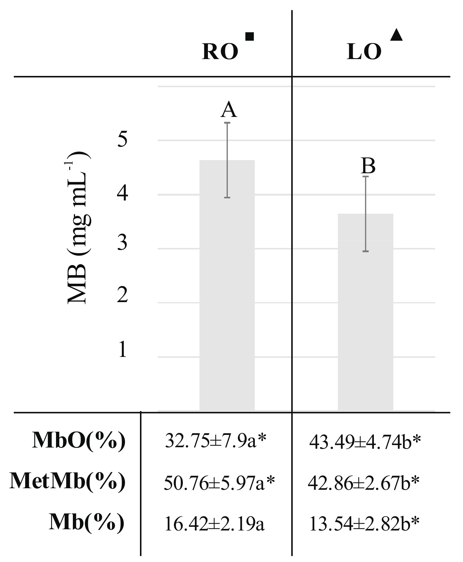 Molecules 23 01005 g002
