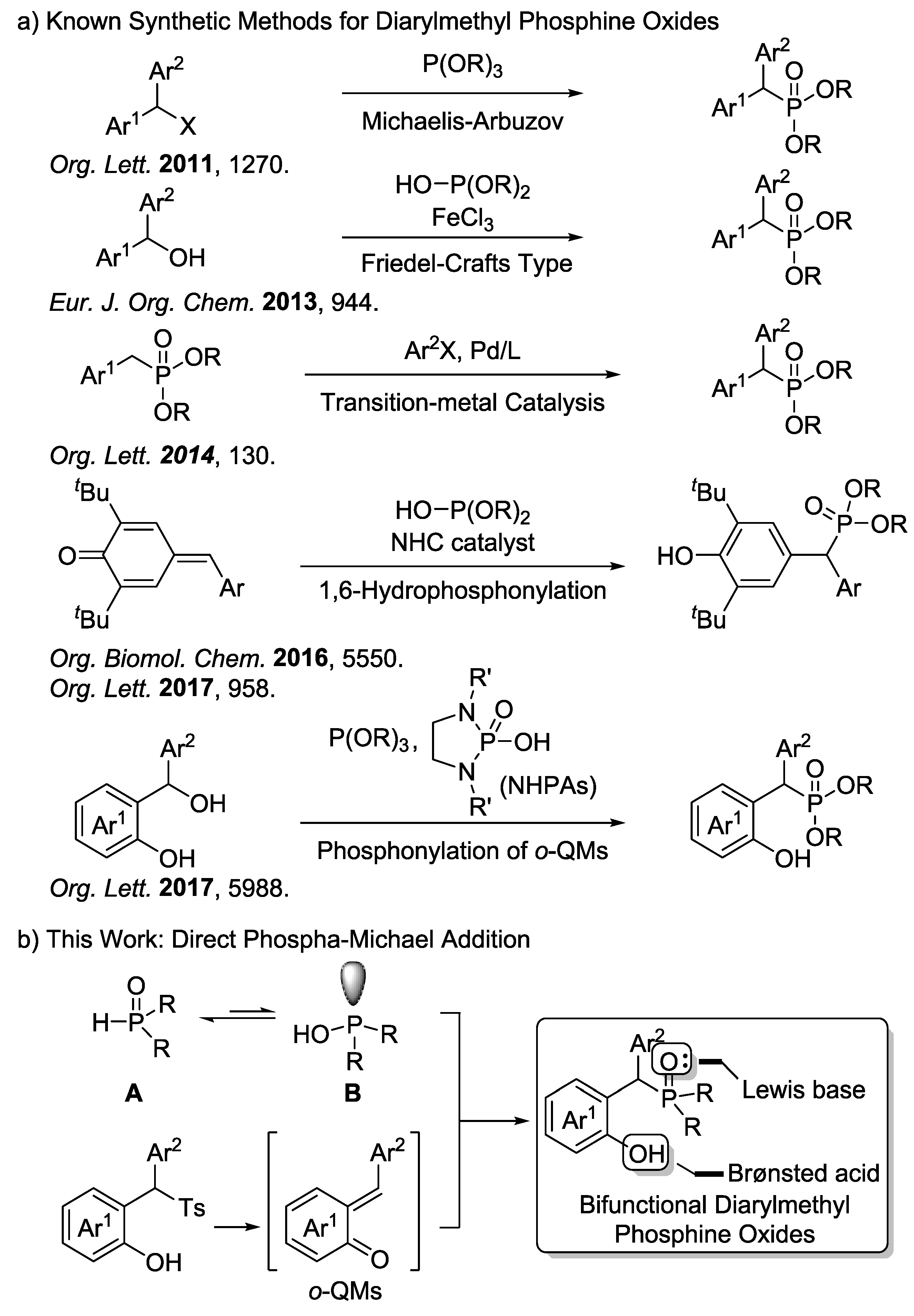 Molecules 23 01240 sch001