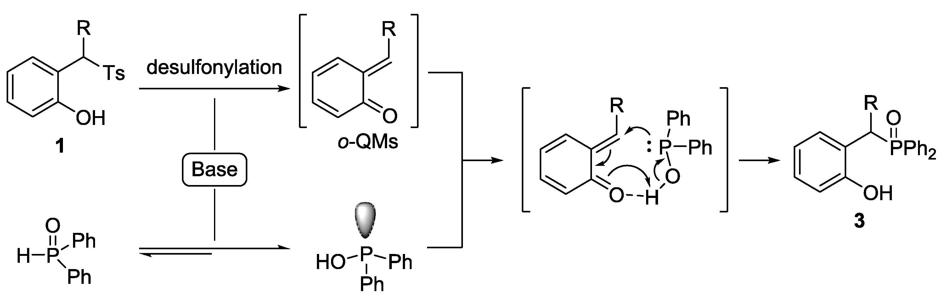 Molecules 23 01240 sch003