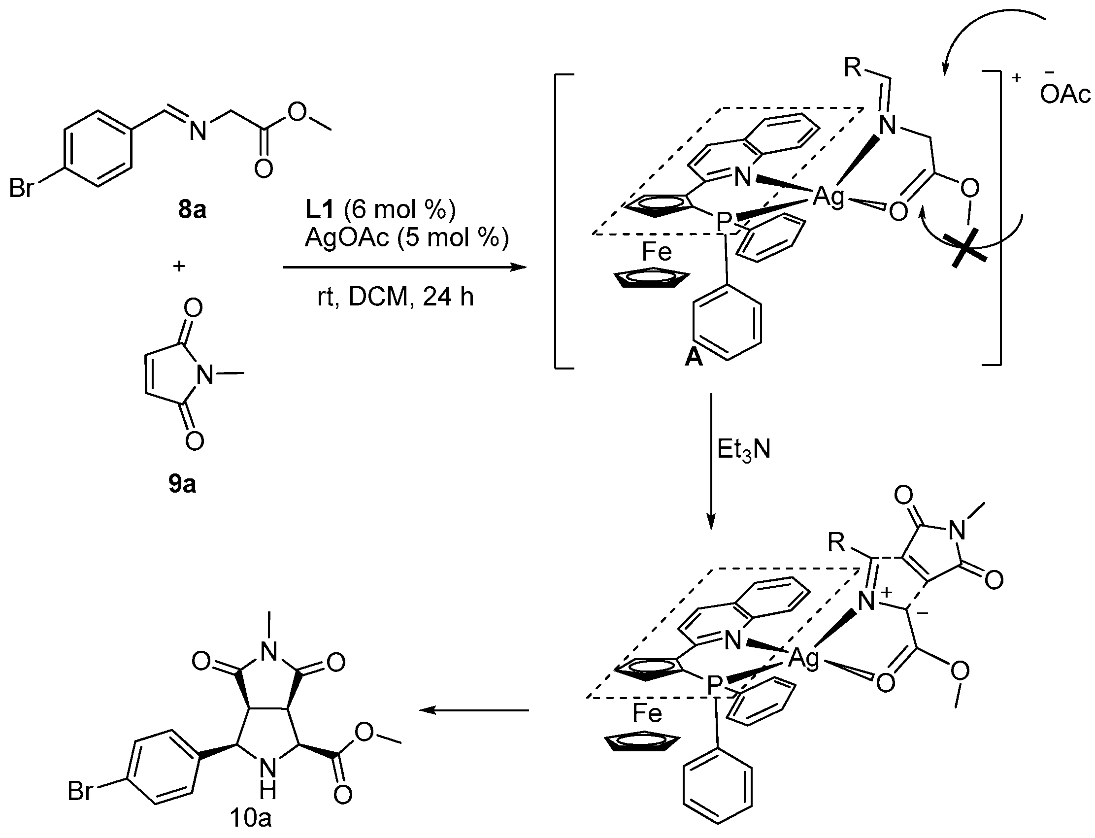 Molecules 23 01311 sch002