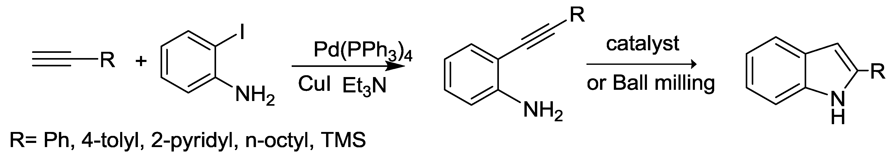 Molecules 23 01348 sch003
