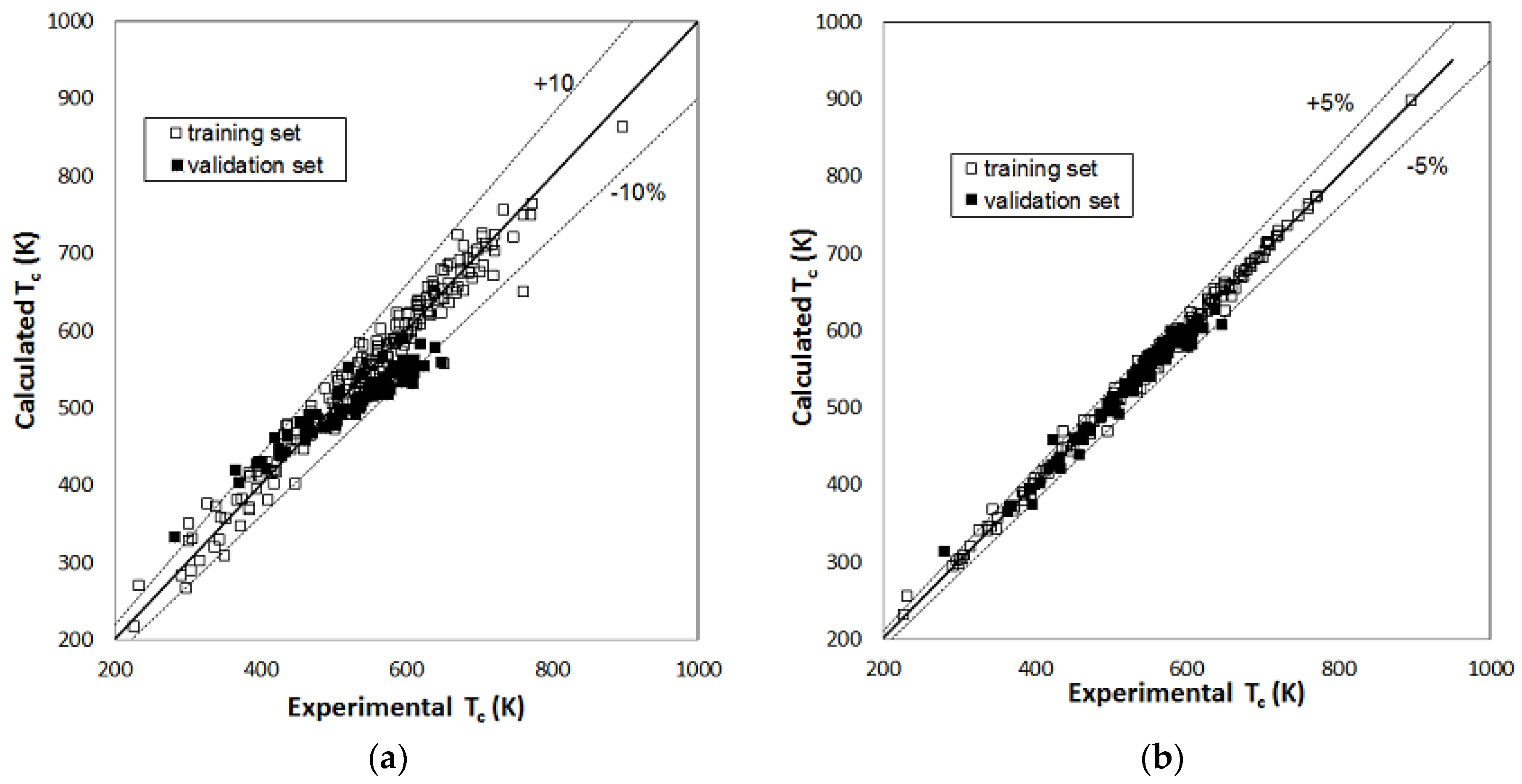 Molecules 23 01379 g001