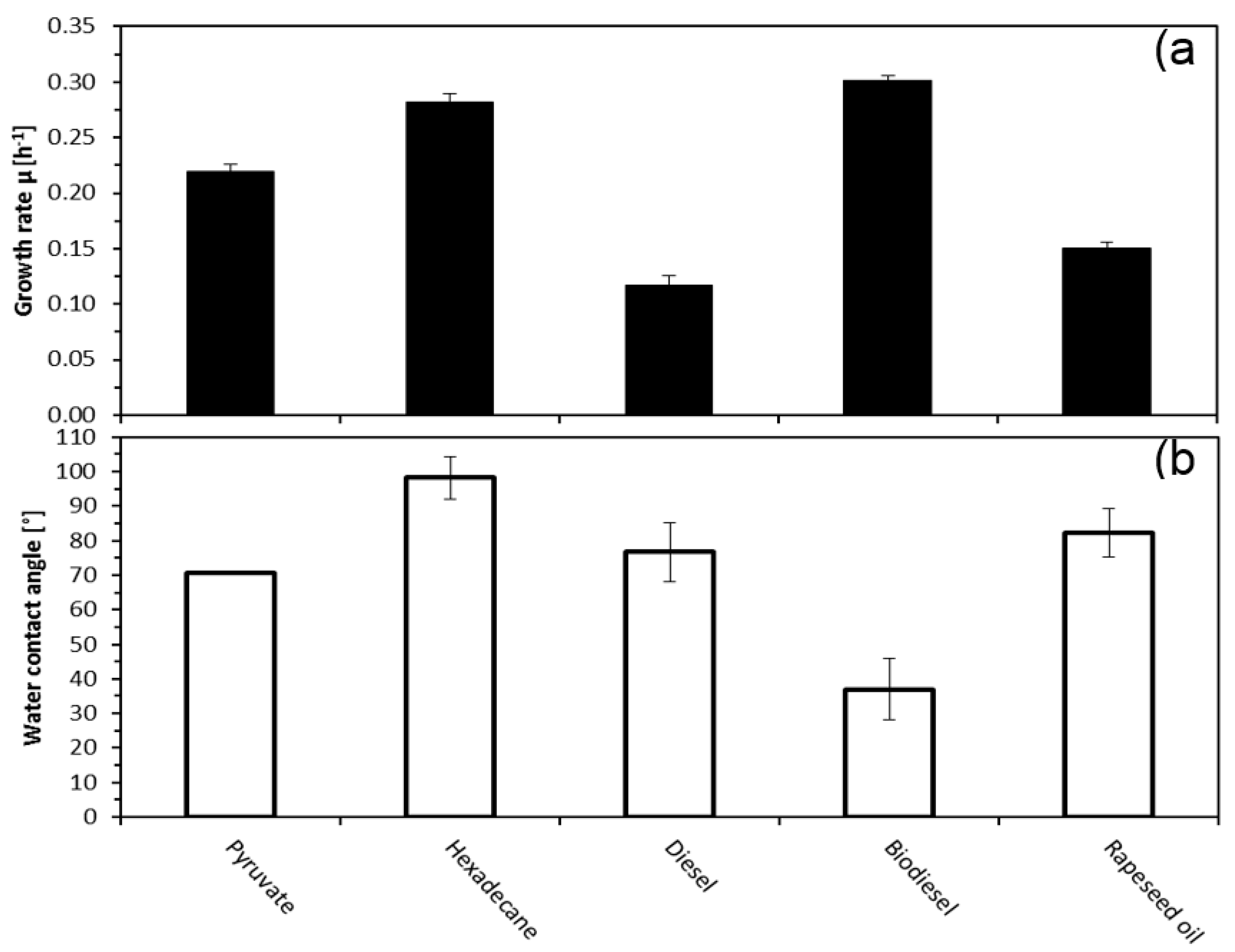 Molecules 23 01432 g001