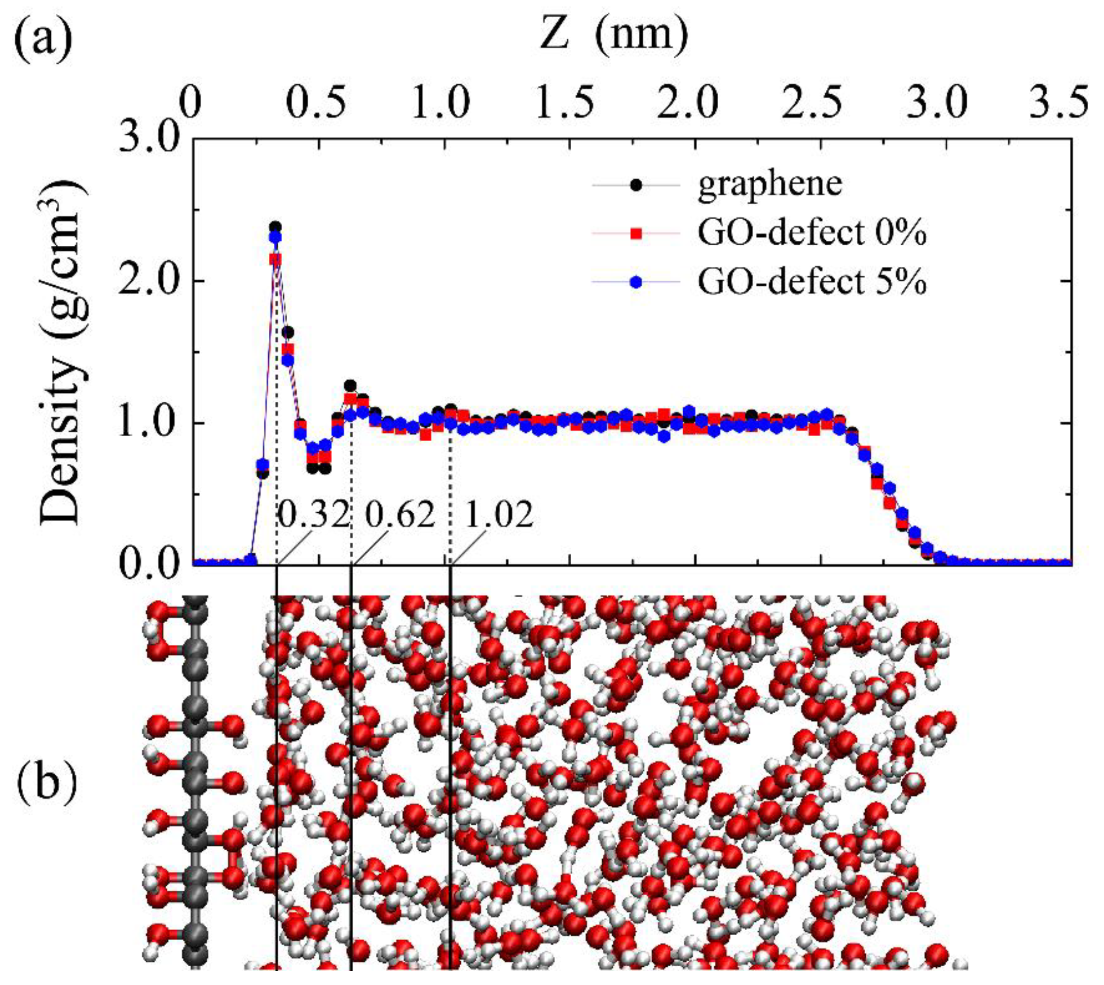Molecules 23 01439 g005