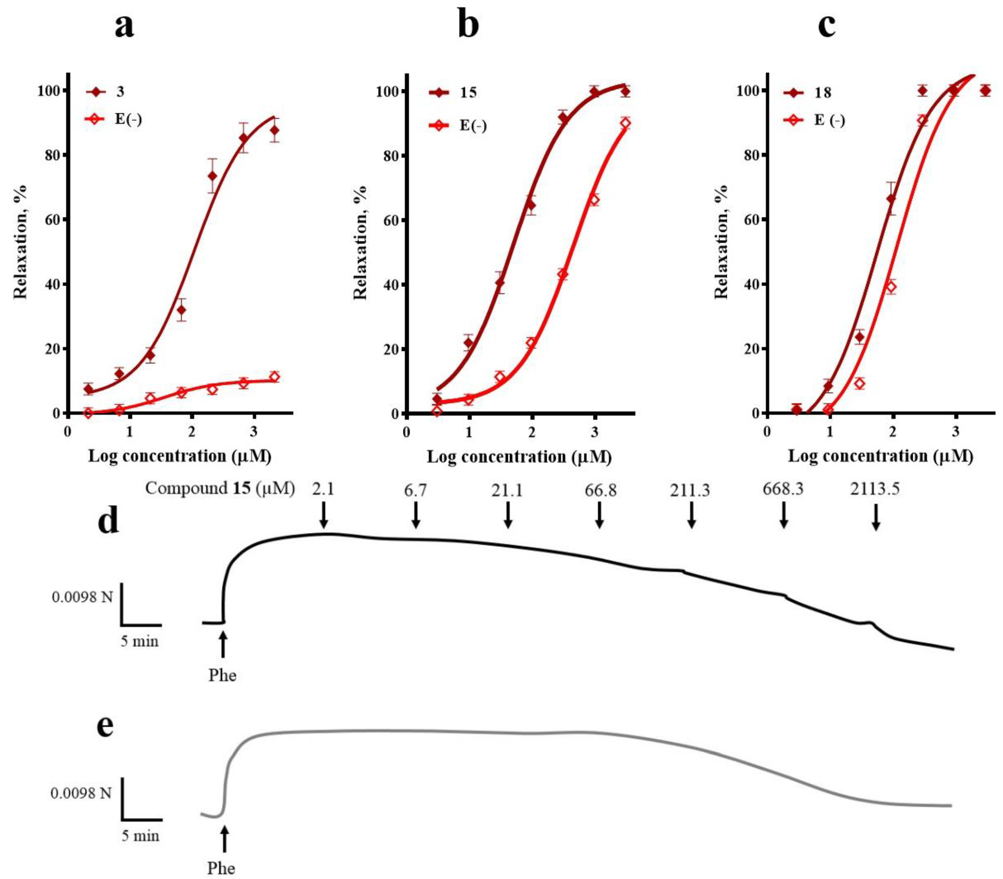 Molecules 23 01474 g003