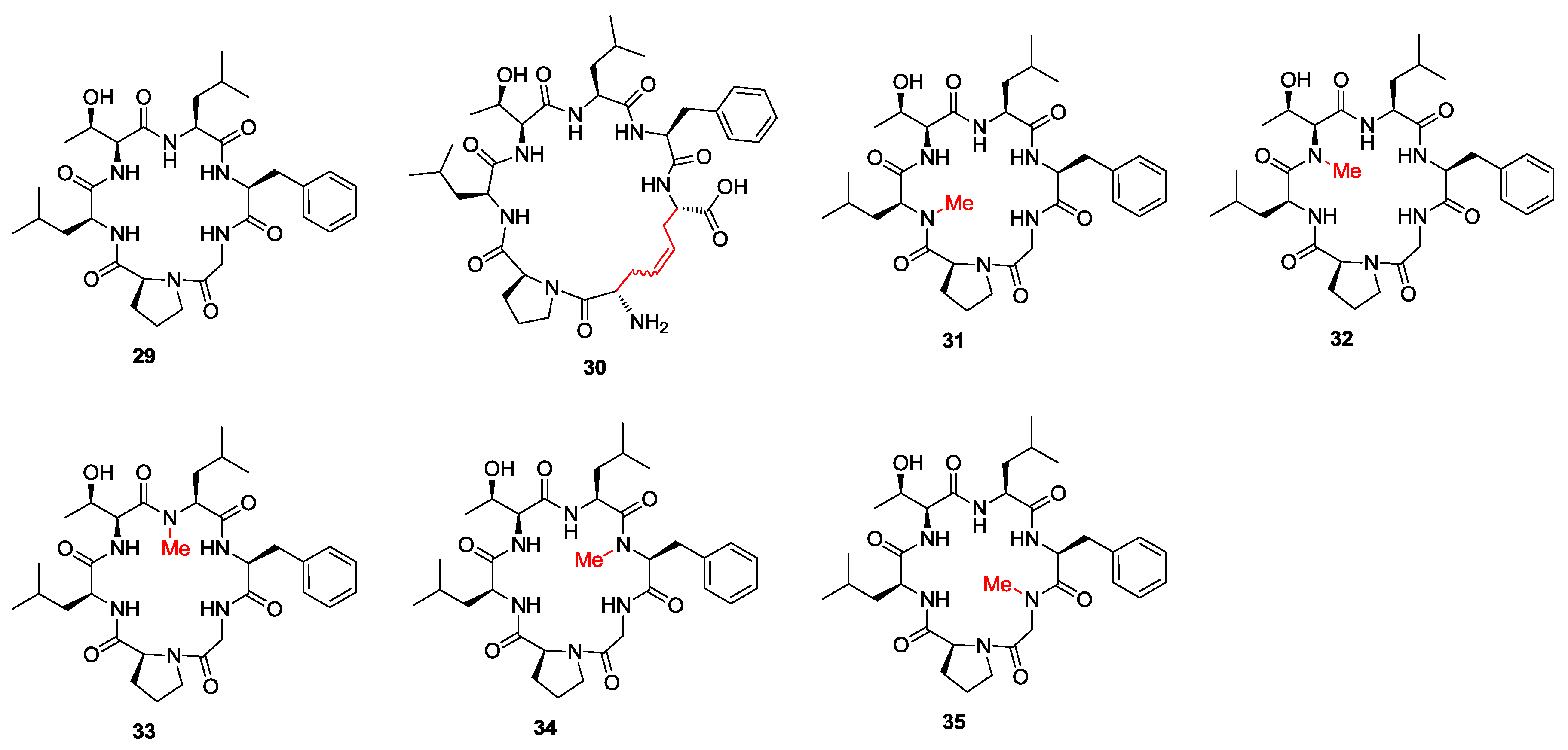 Molecules 23 01475 g007