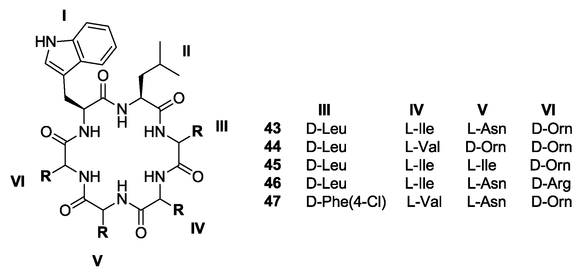 Molecules 23 01475 g008