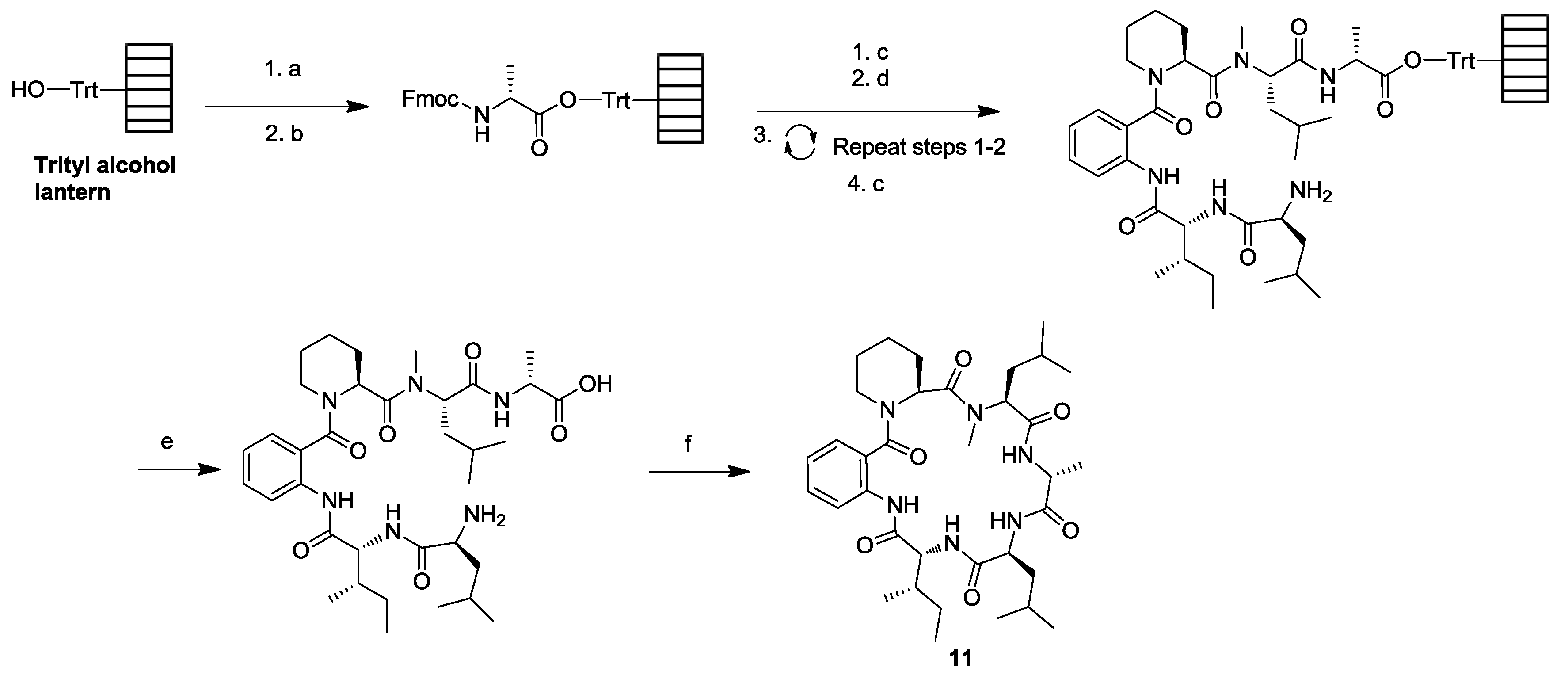 Molecules 23 01475 sch004
