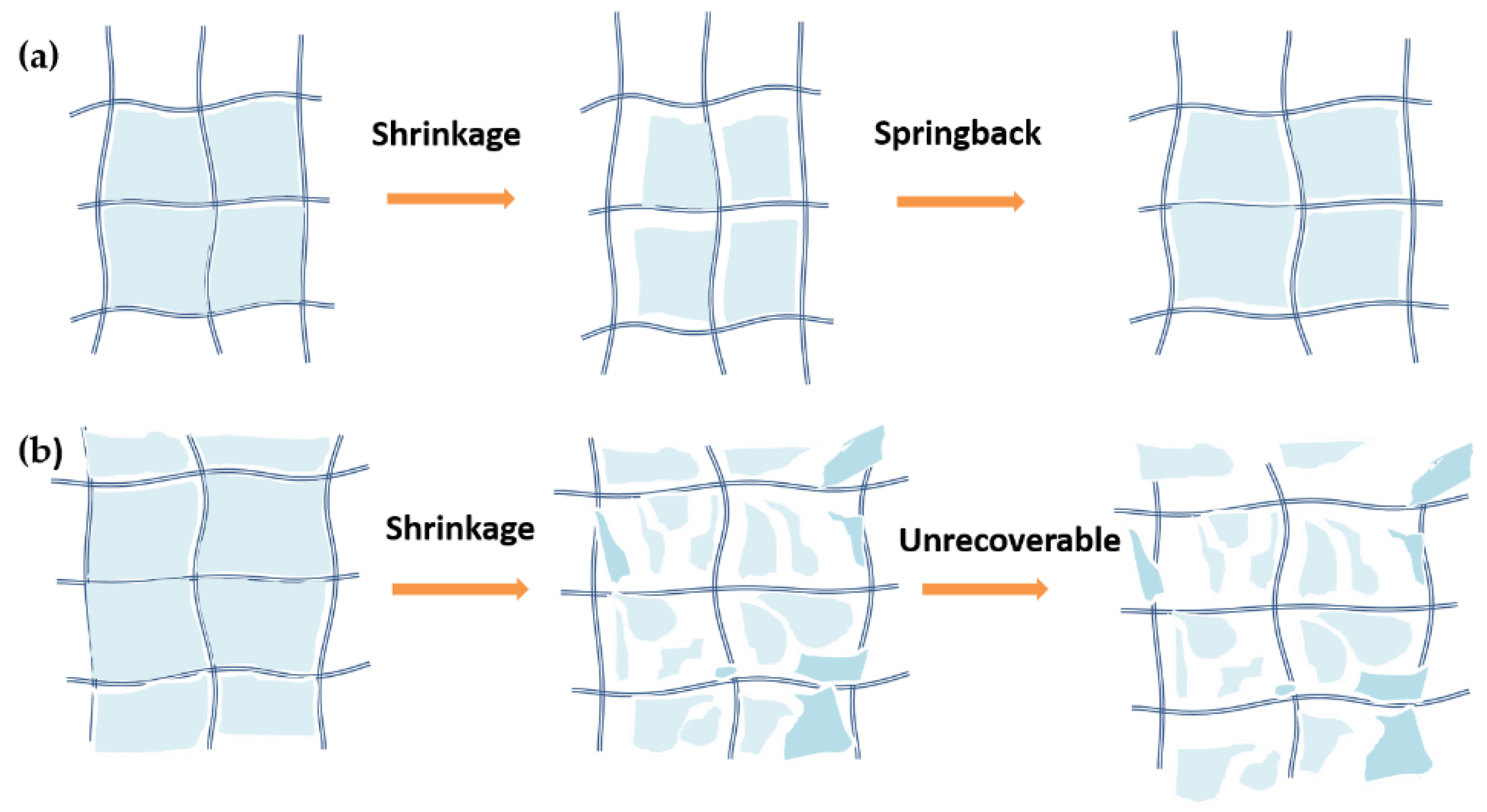 Molecules 23 01522 g009