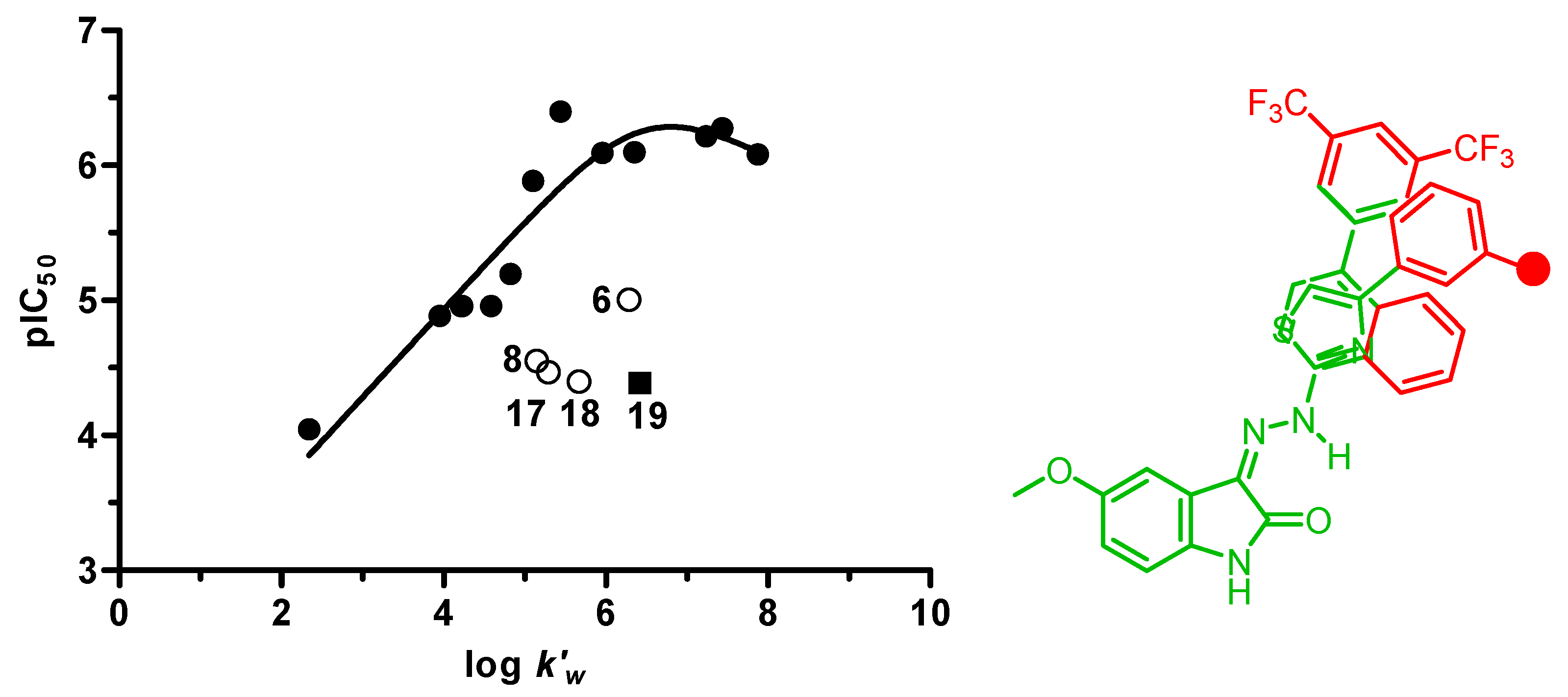 Molecules 23 01544 g003