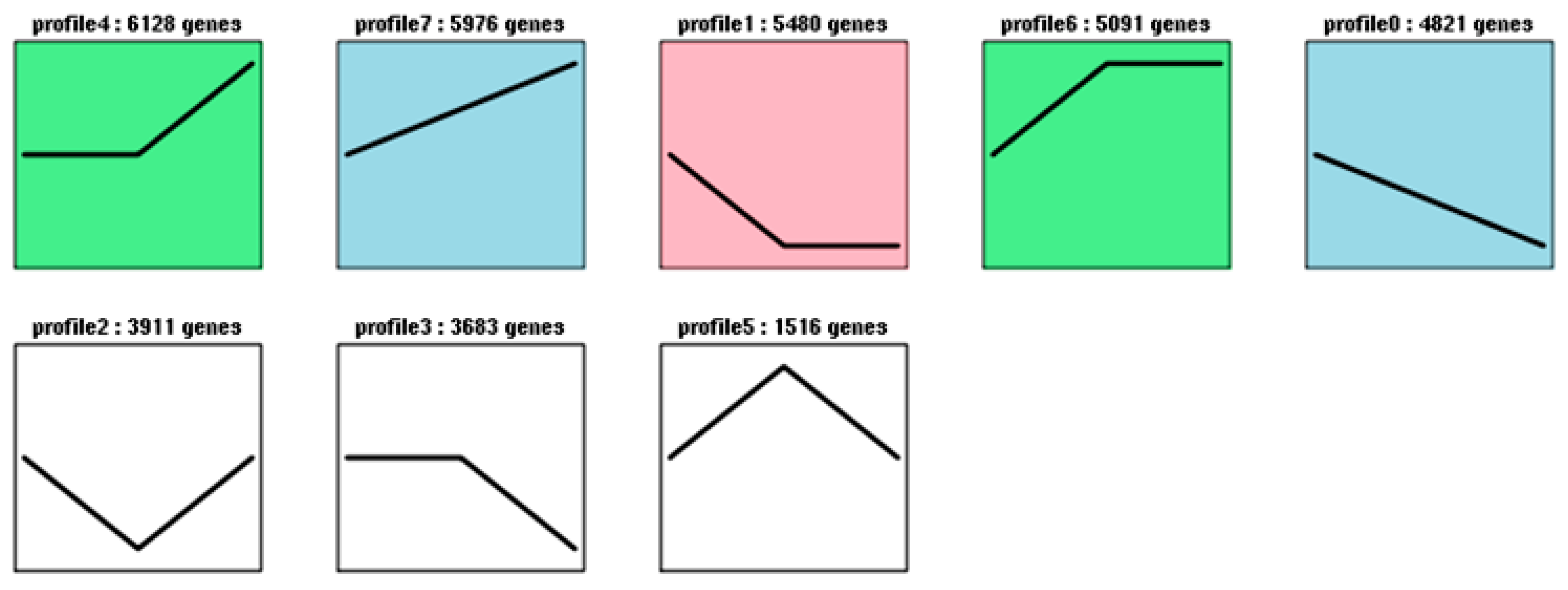 Molecules 23 01604 g004