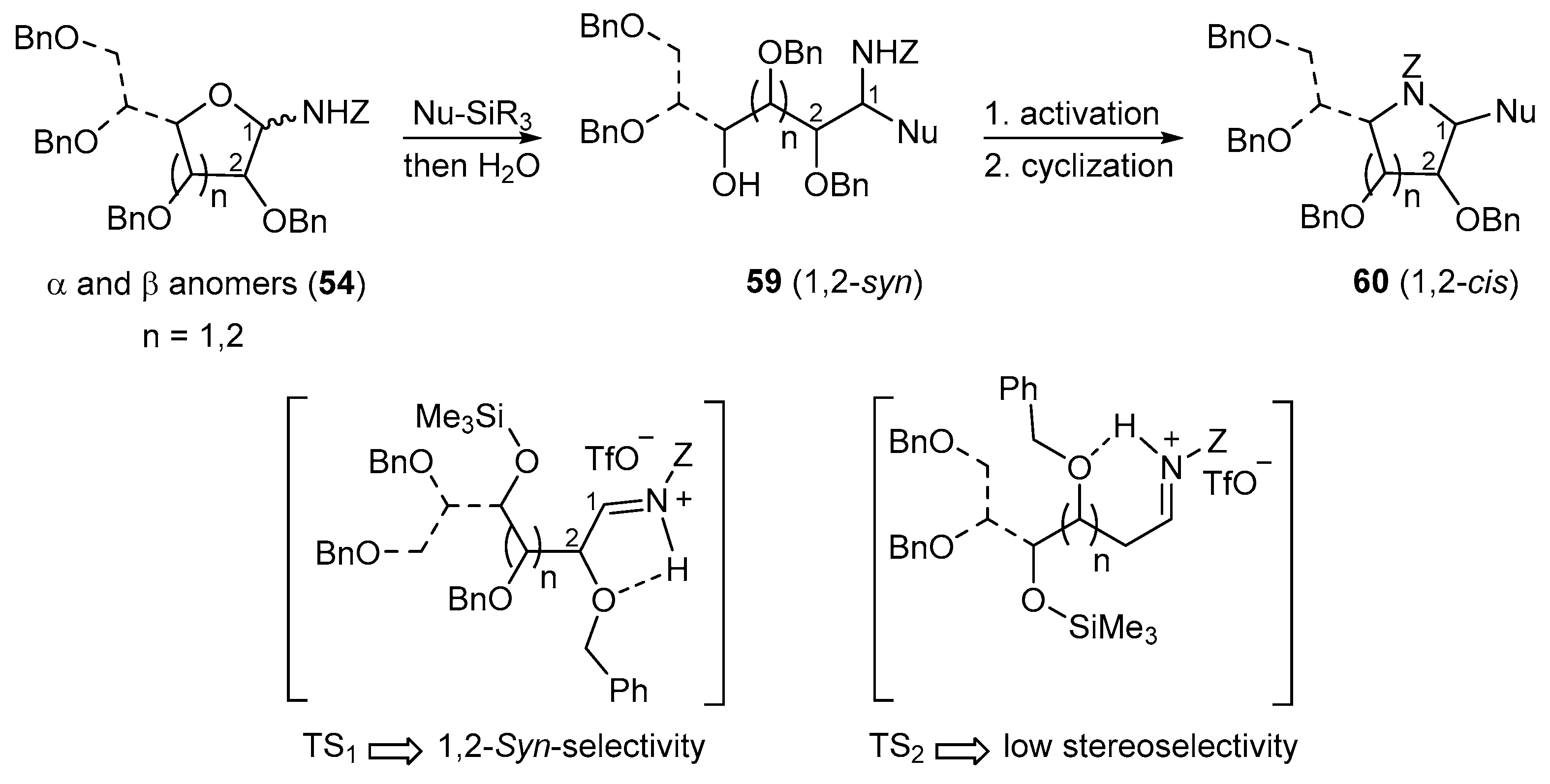 Molecules 23 01612 g002