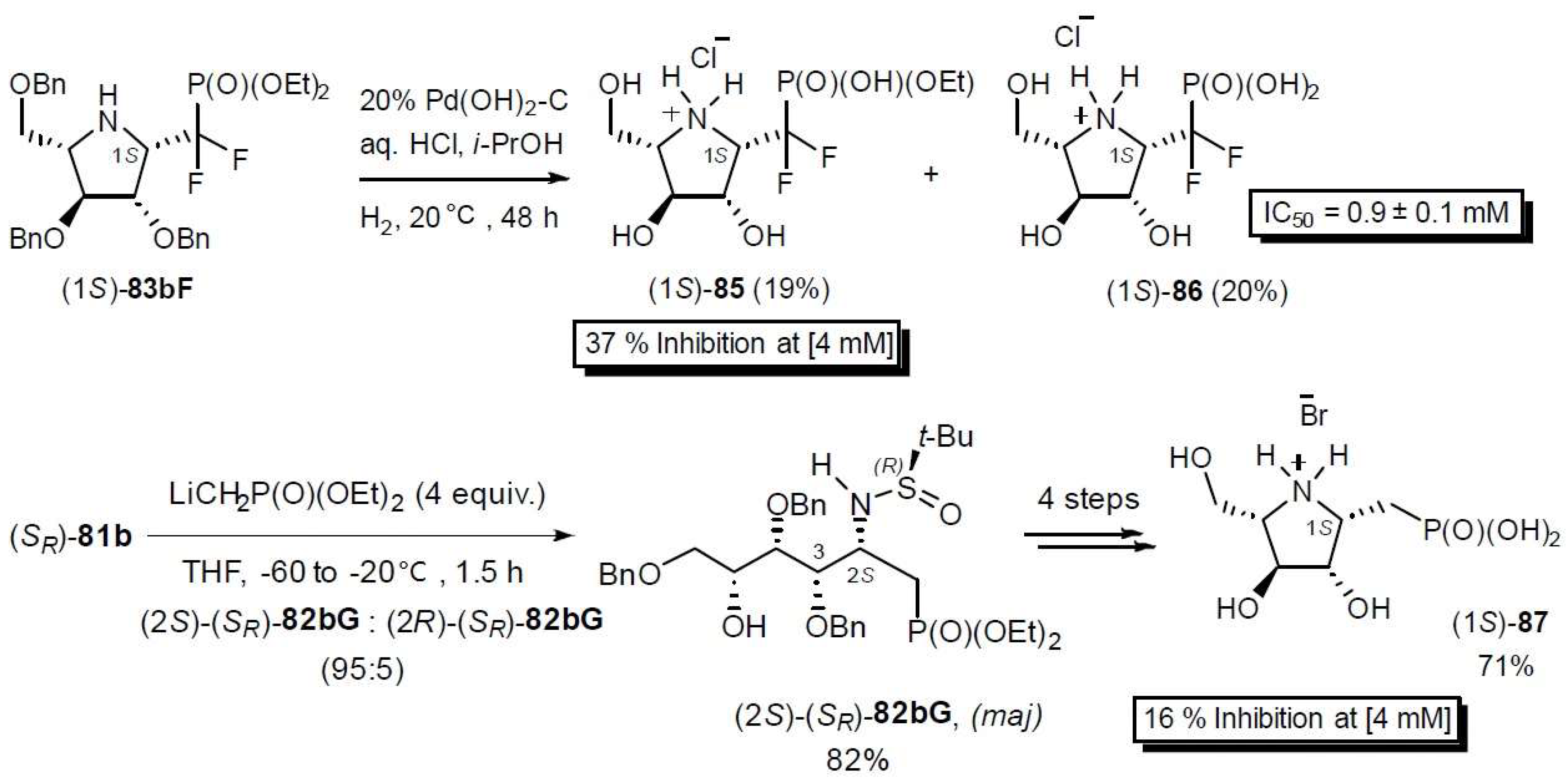 Molecules 23 01612 sch030