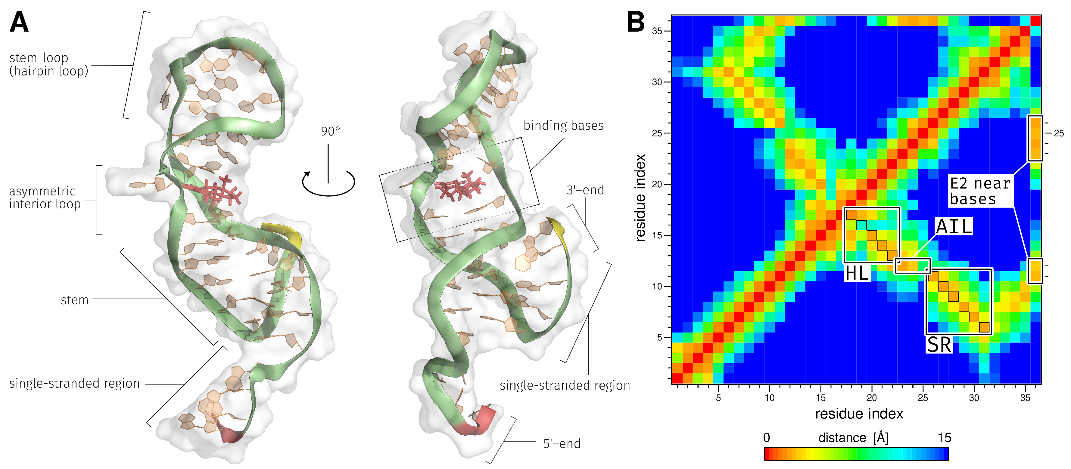 Molecules 23 01690 g005 Molecules 23 01690 g005