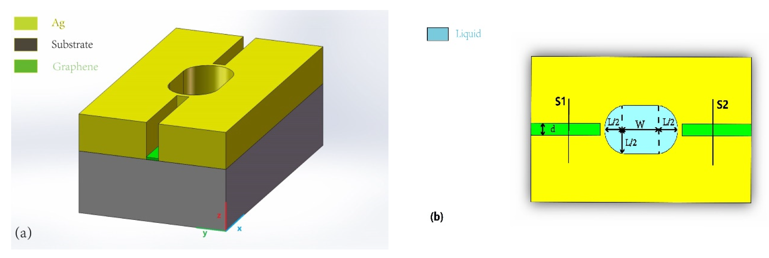 Molecules 23 01726 g001