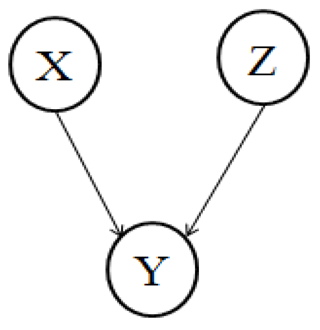 Molecules 23 01729 g001 Molecules 23 01729 g001