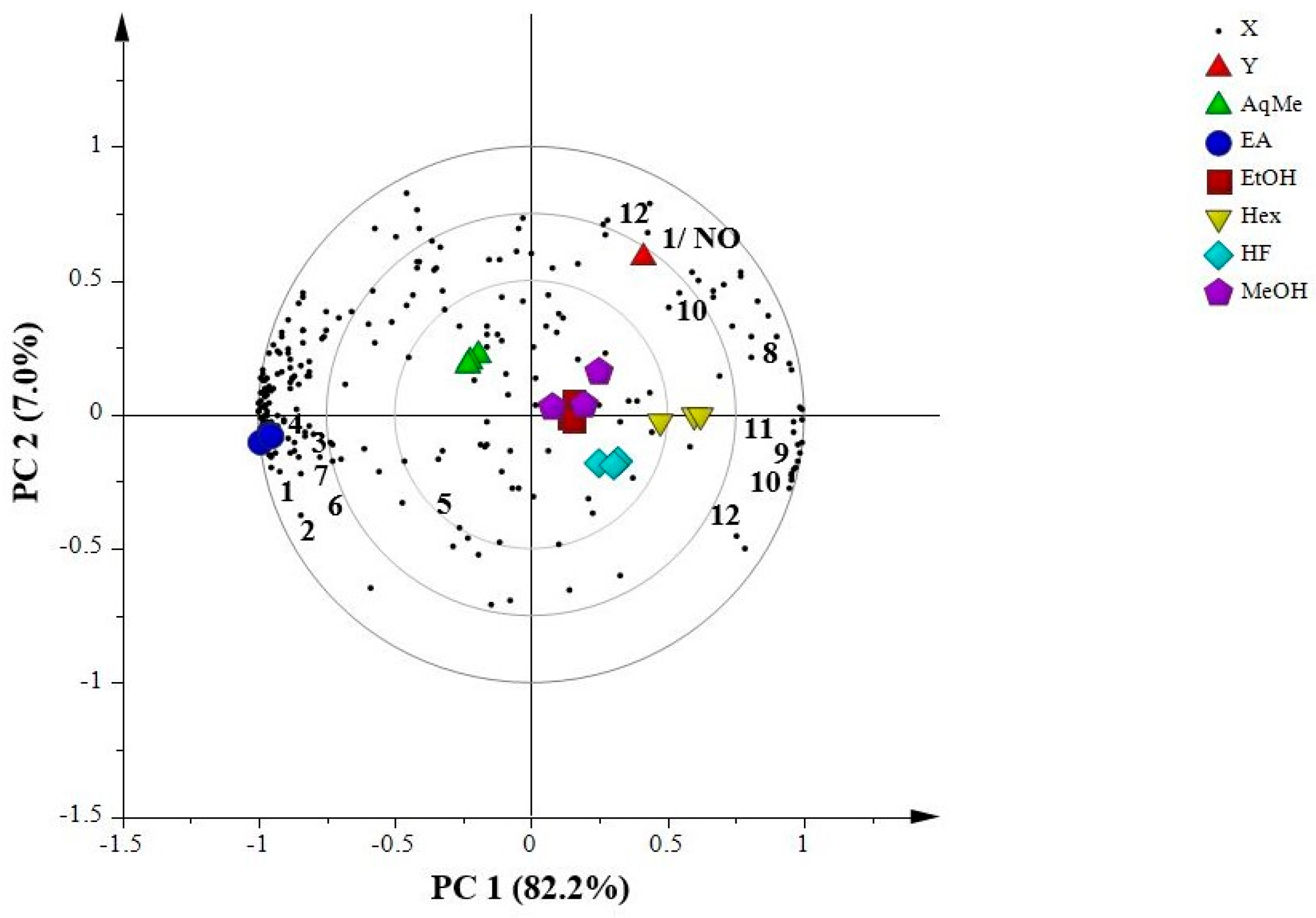 Molecules 23 01730 g004 Molecules 23 01730 g004