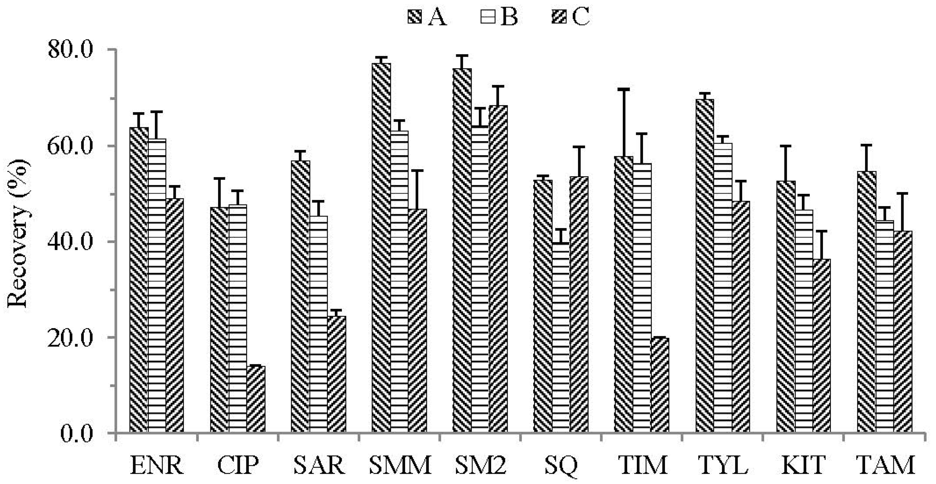 Molecules 23 01736 g001 Molecules 23 01736 g001