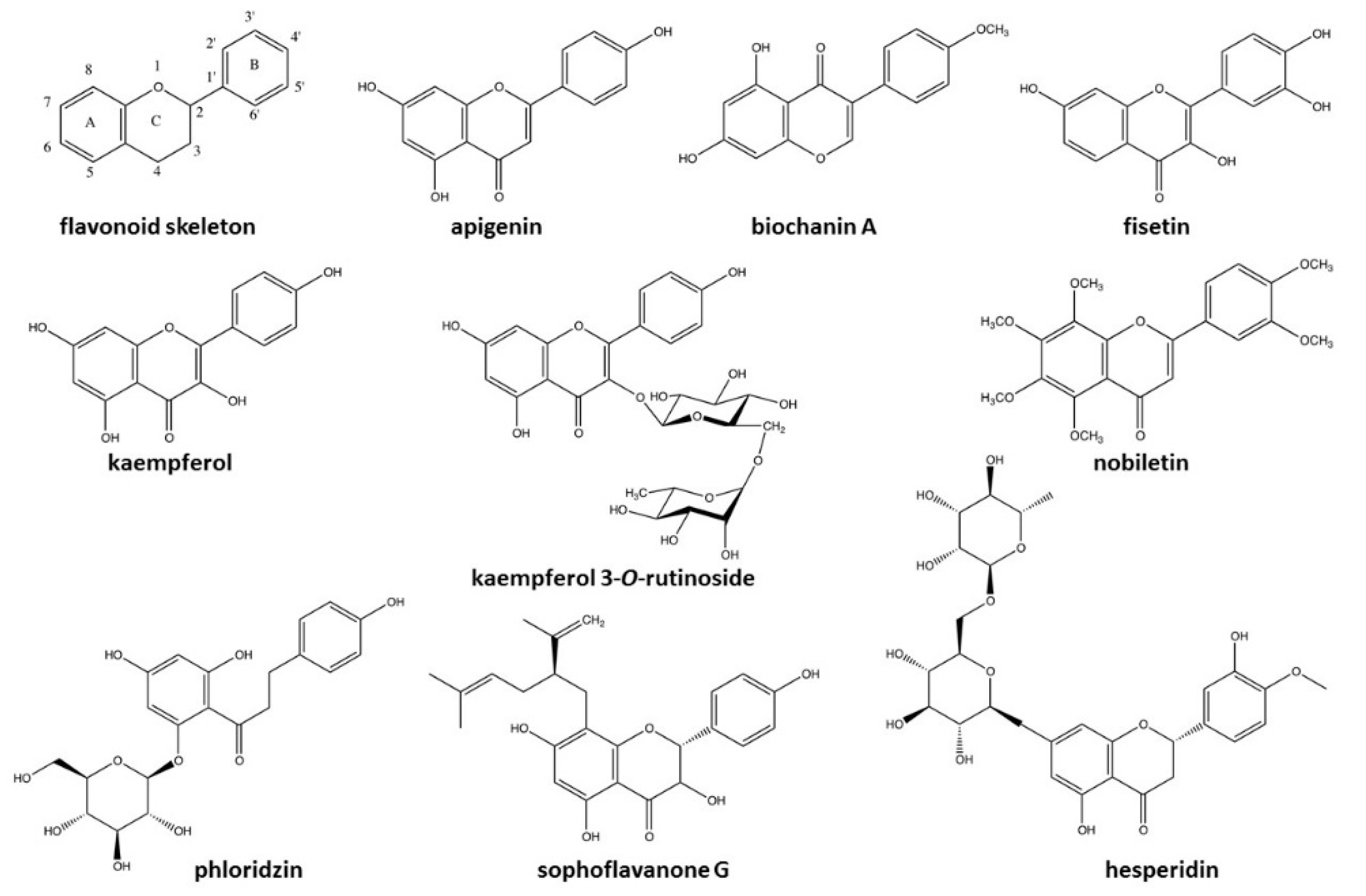 Molecules 23 01739 g003