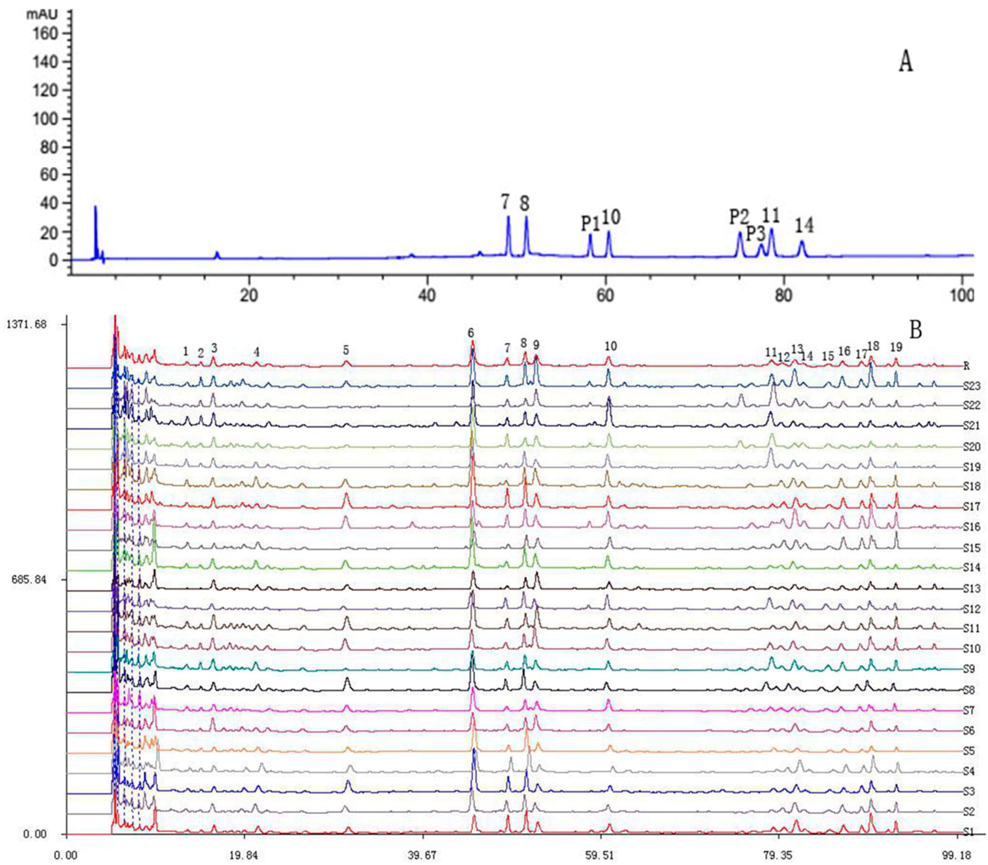 Molecules 23 01823 g004 Molecules 23 01823 g004