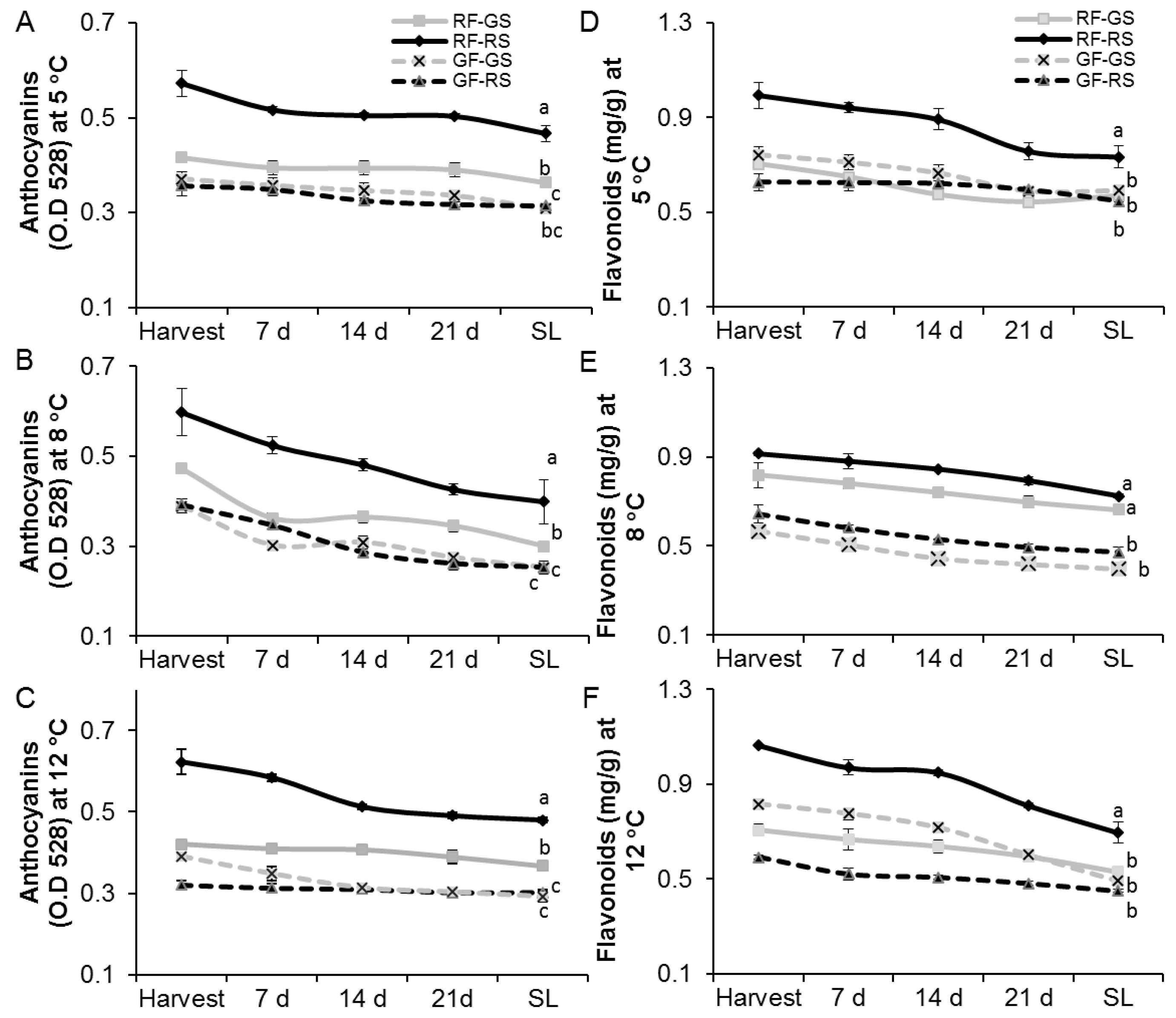 Molecules 23 01832 g002 Molecules 23 01832 g002