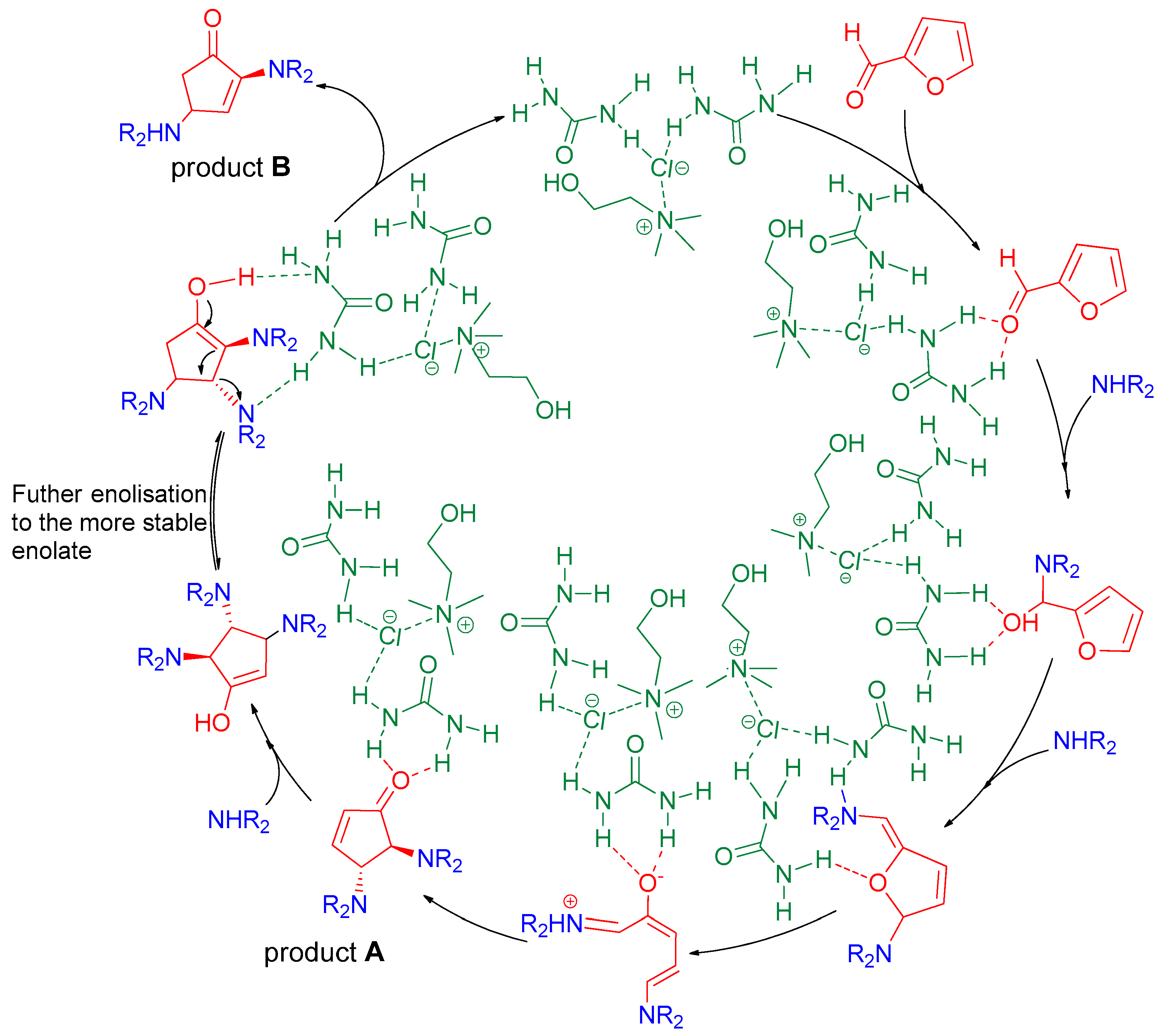 Molecules 23 01891 g003
