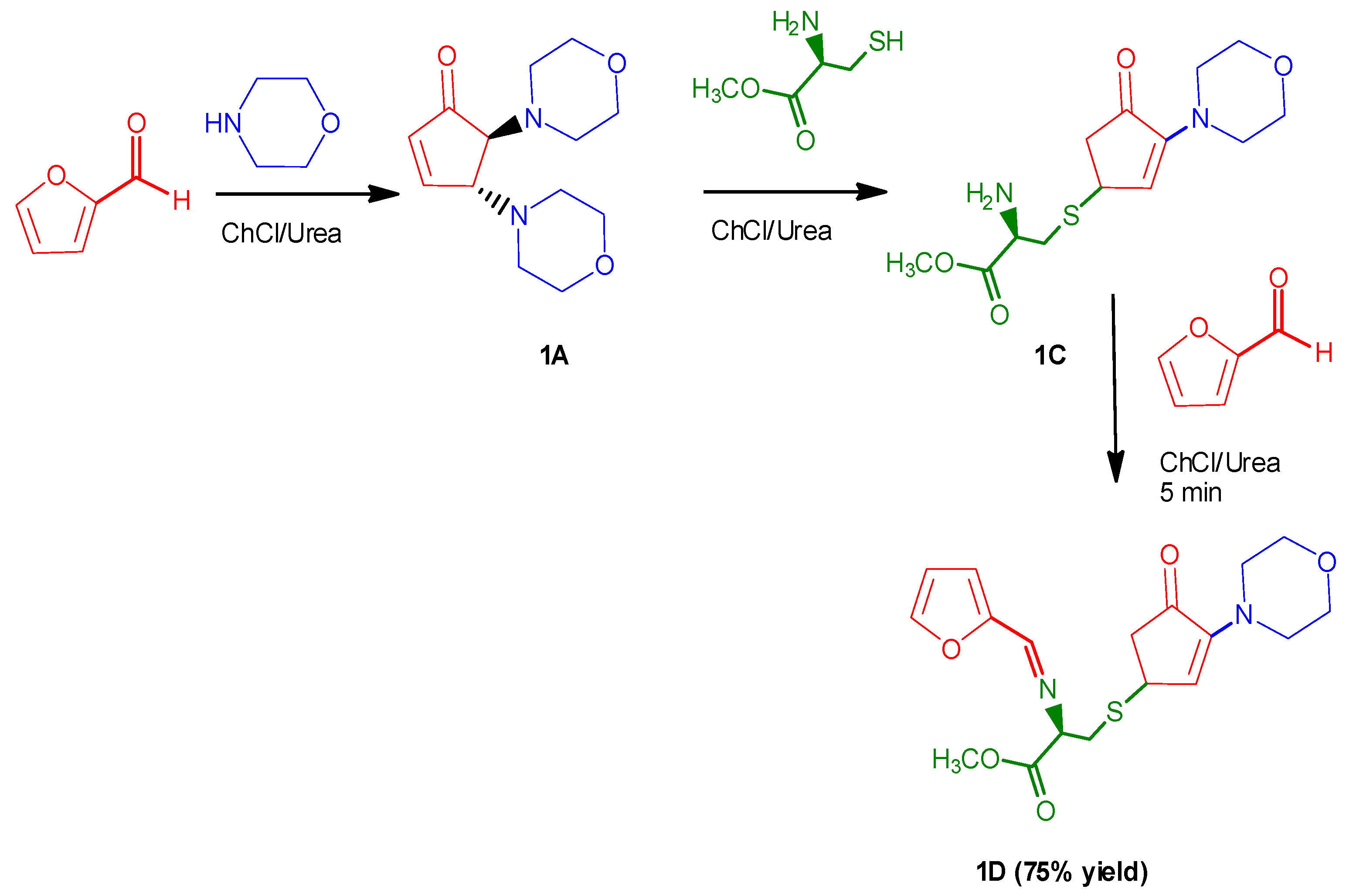 Molecules 23 01891 sch001