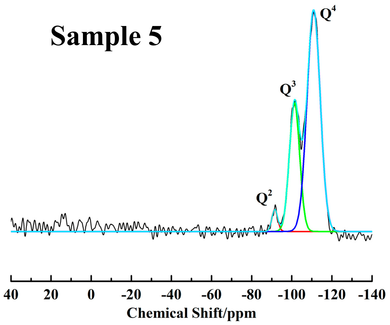 Molecules 23 01935 g007b