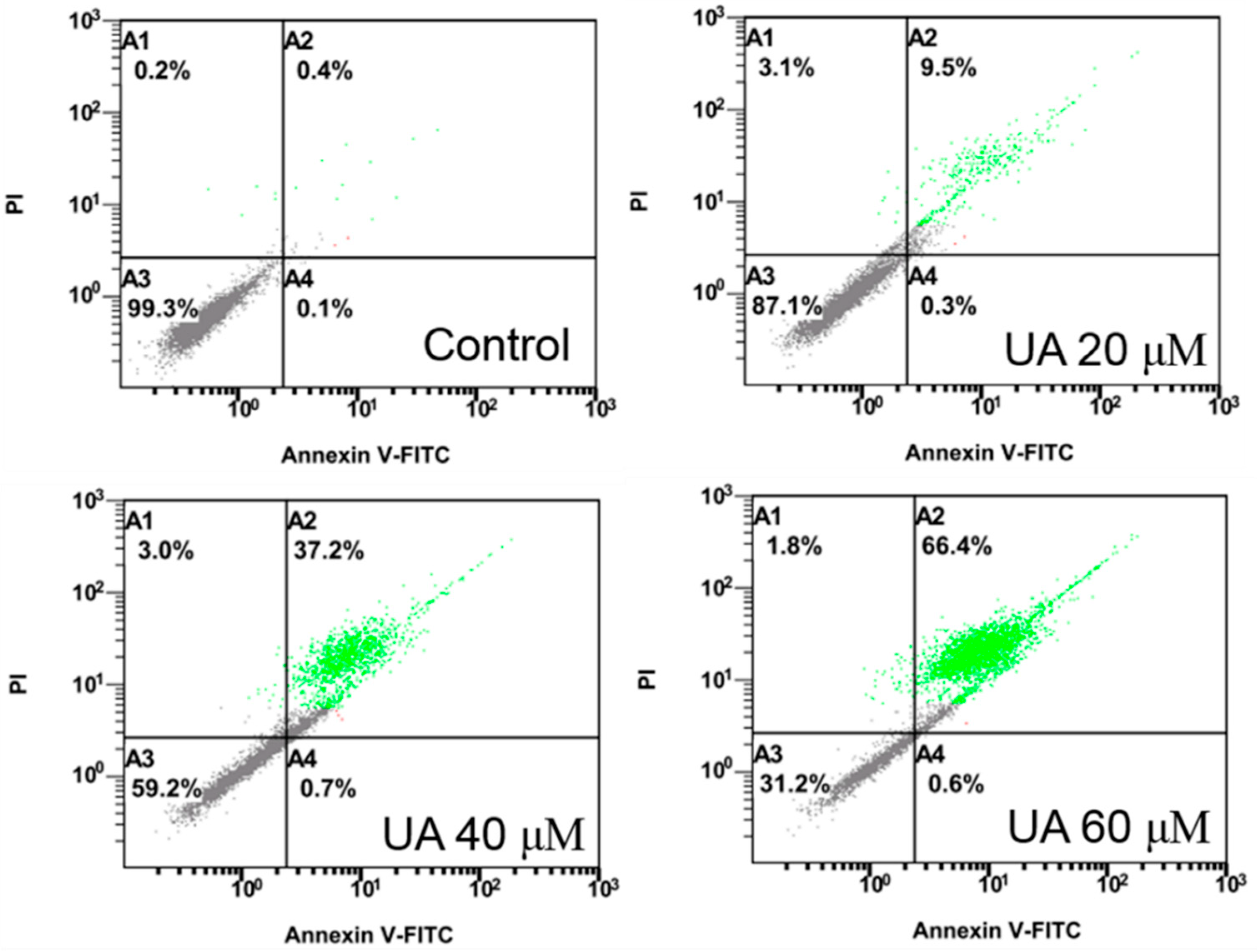 Molecules 23 02016 g005