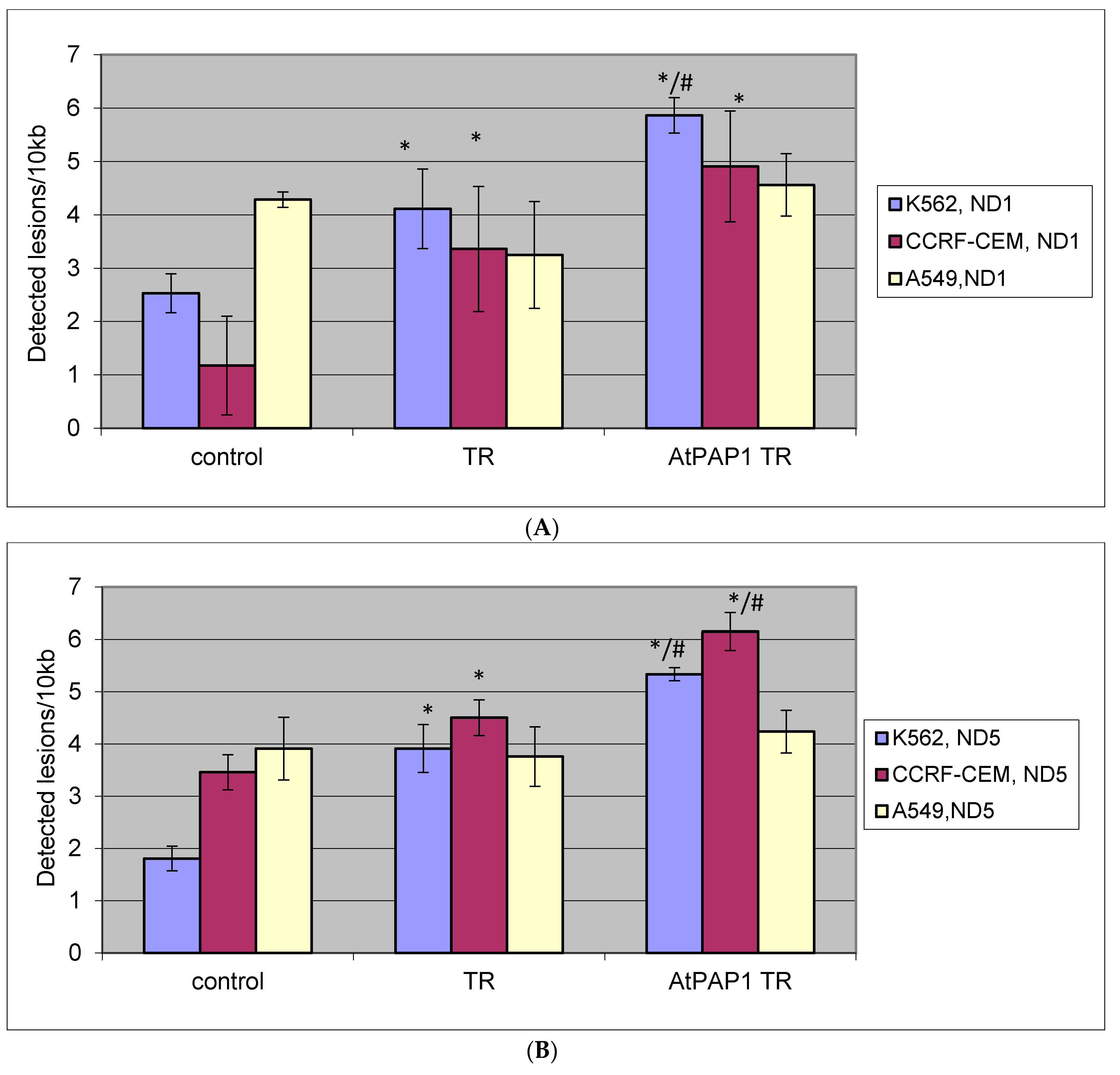 Molecules 23 02049 g004