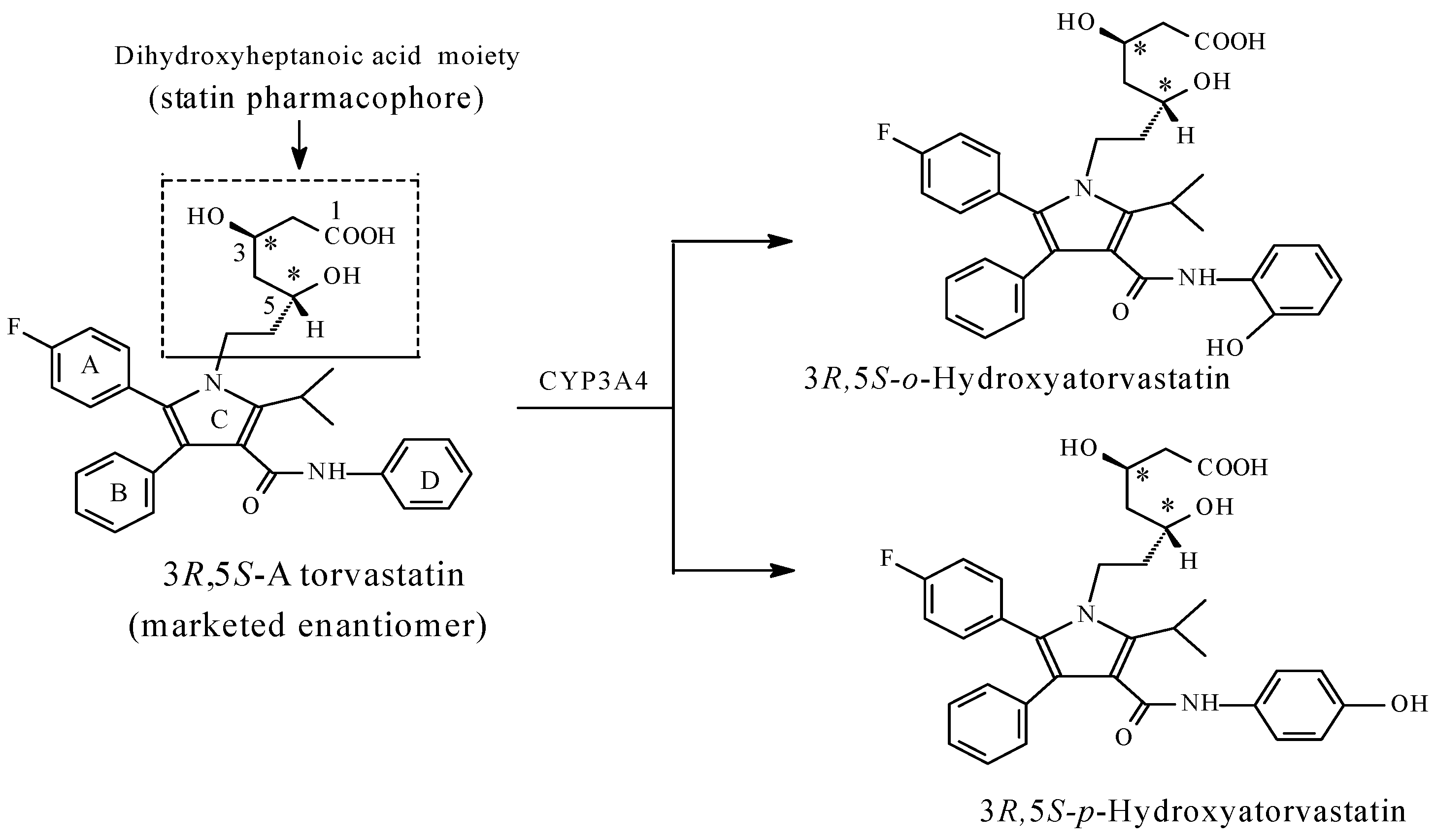 Molecules 23 02119 g028 Molecules 23 02119 g028