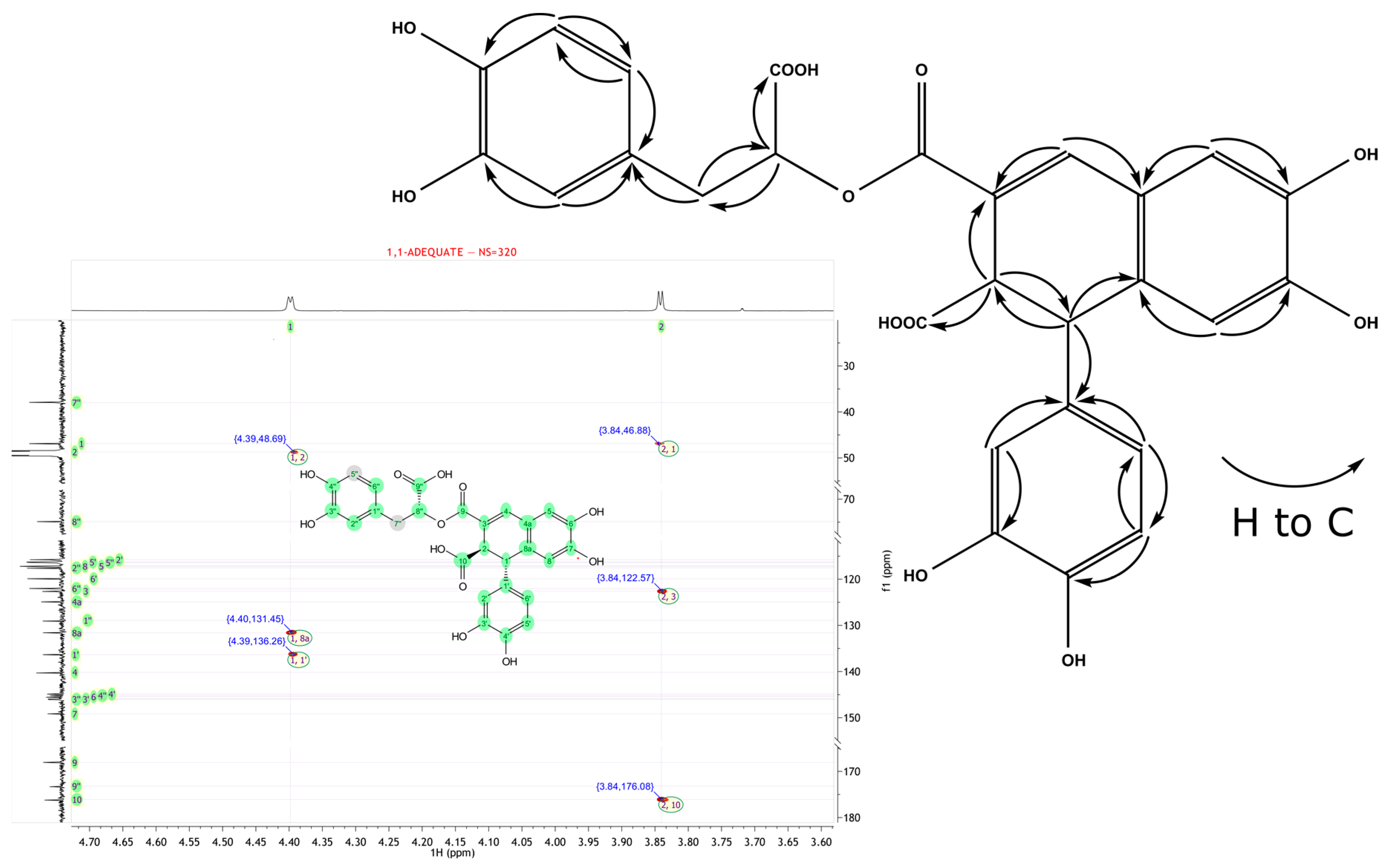Molecules 23 02277 g004 Molecules 23 02277 g004