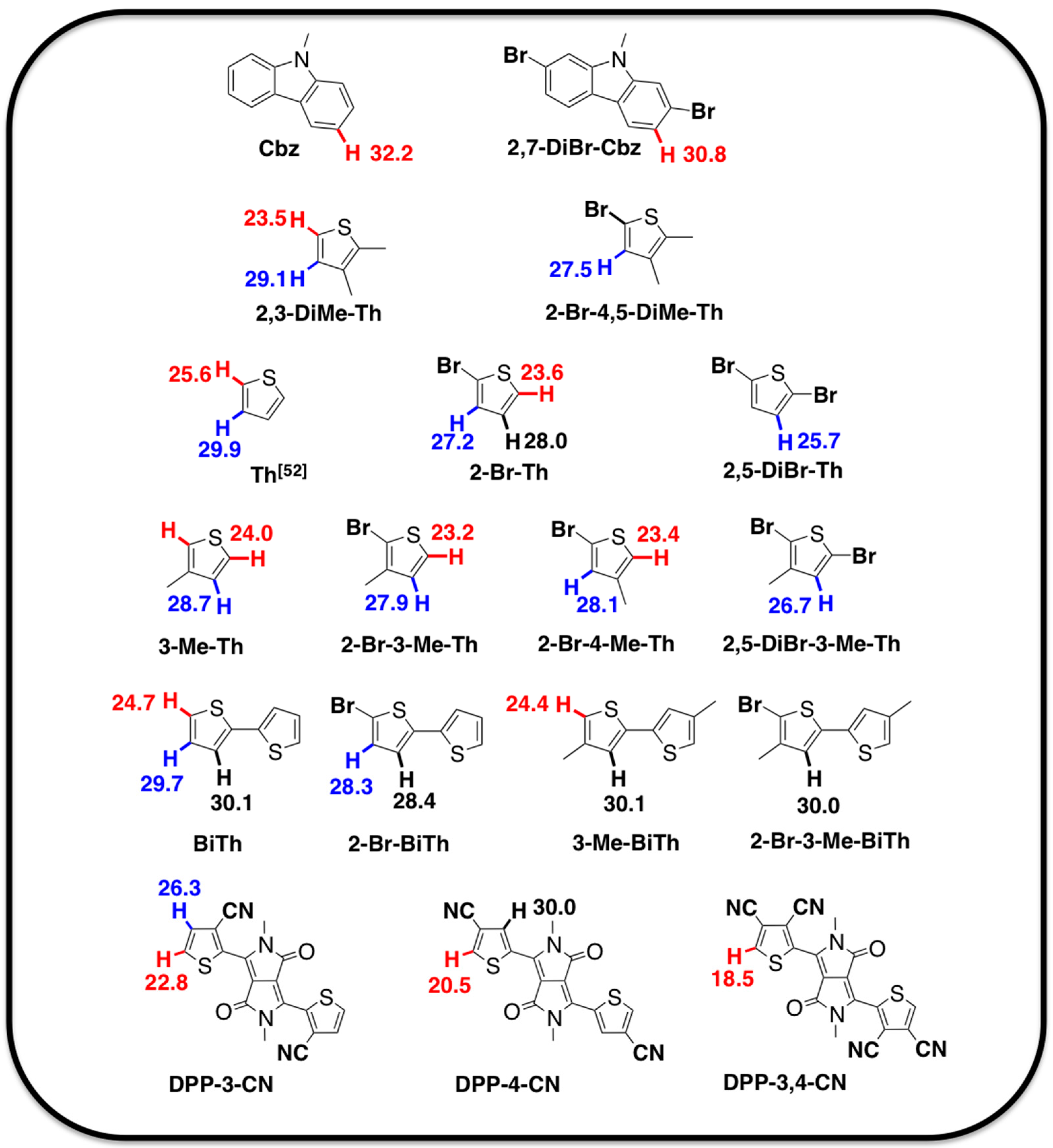 Molecules 23 02324 g002