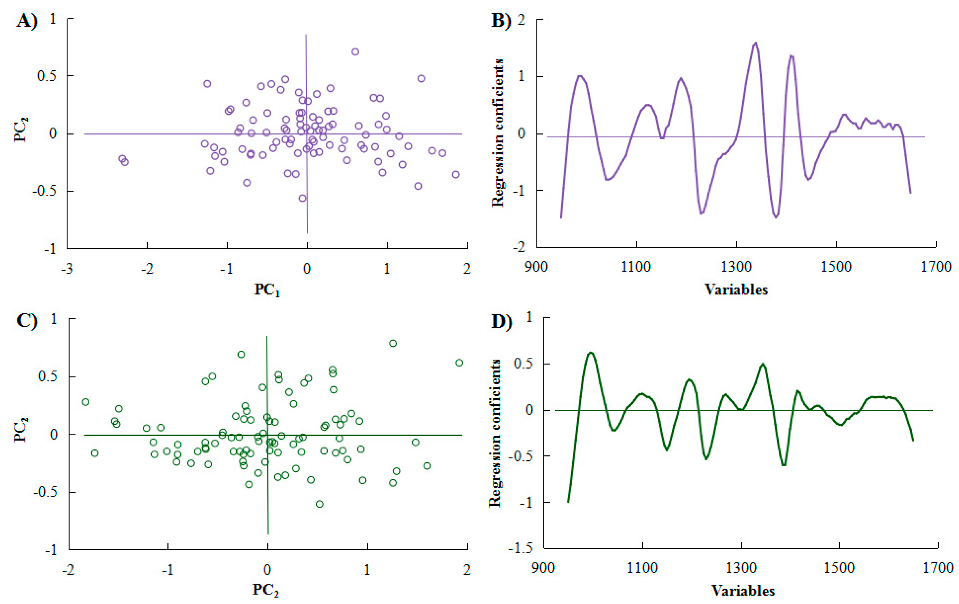 Molecules 23 02332 g004 Molecules 23 02332 g004