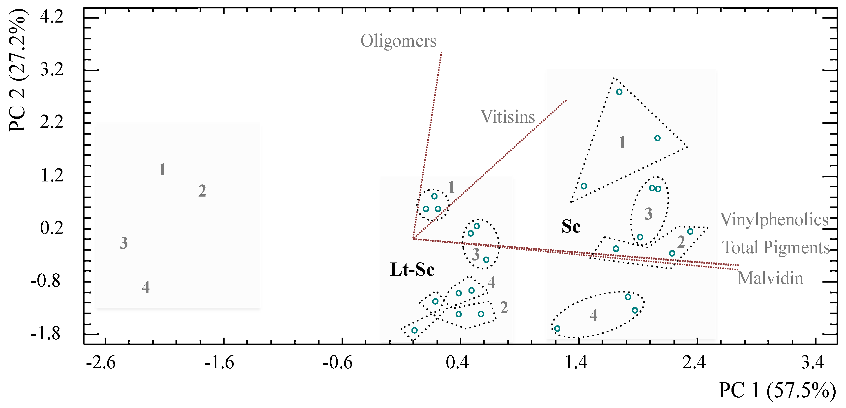 Molecules 23 02353 g002