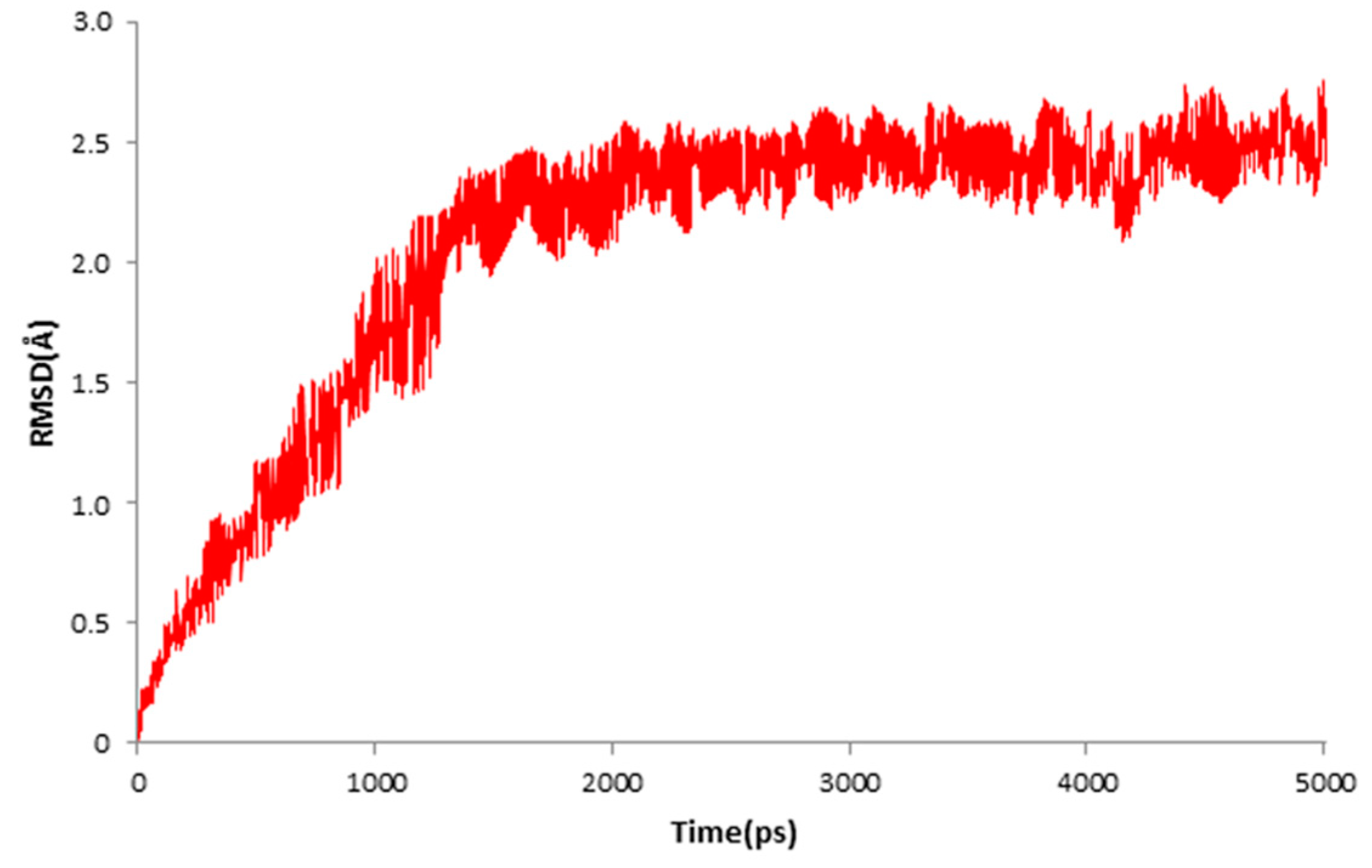 Molecules 23 02385 g009 Molecules 23 02385 g009
