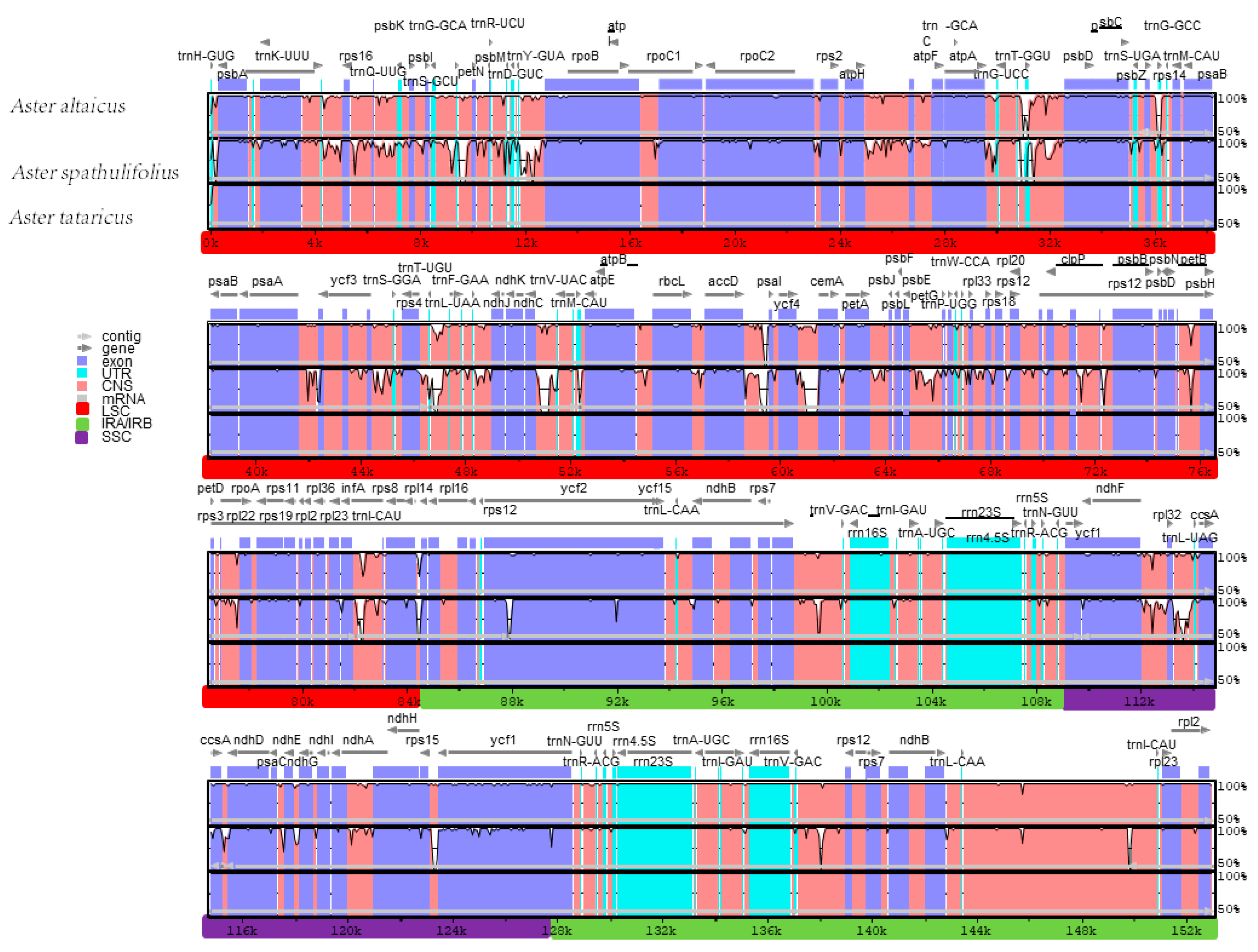 Molecules 23 02426 g003