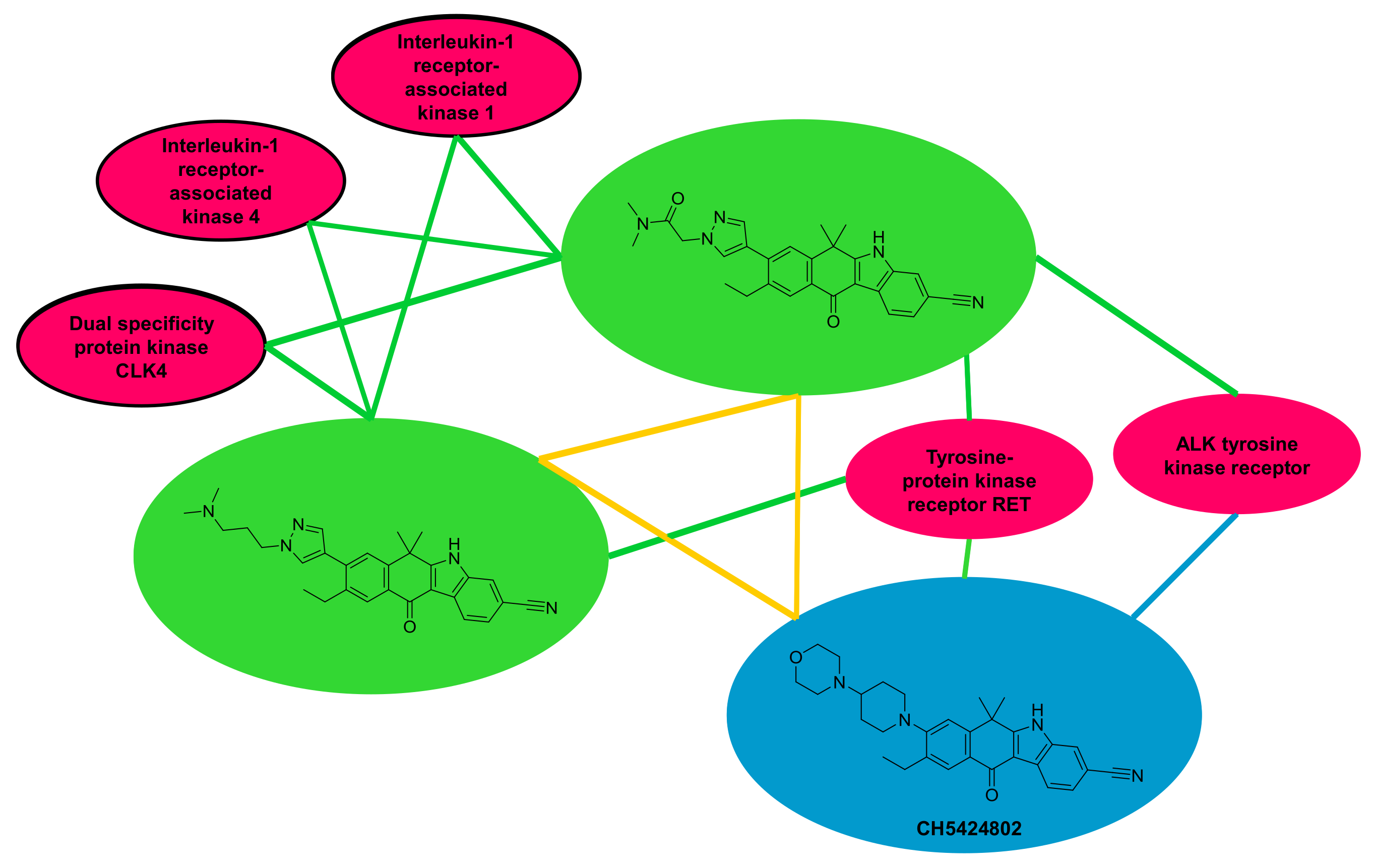 Molecules 23 02434 g005 Molecules 23 02434 g005