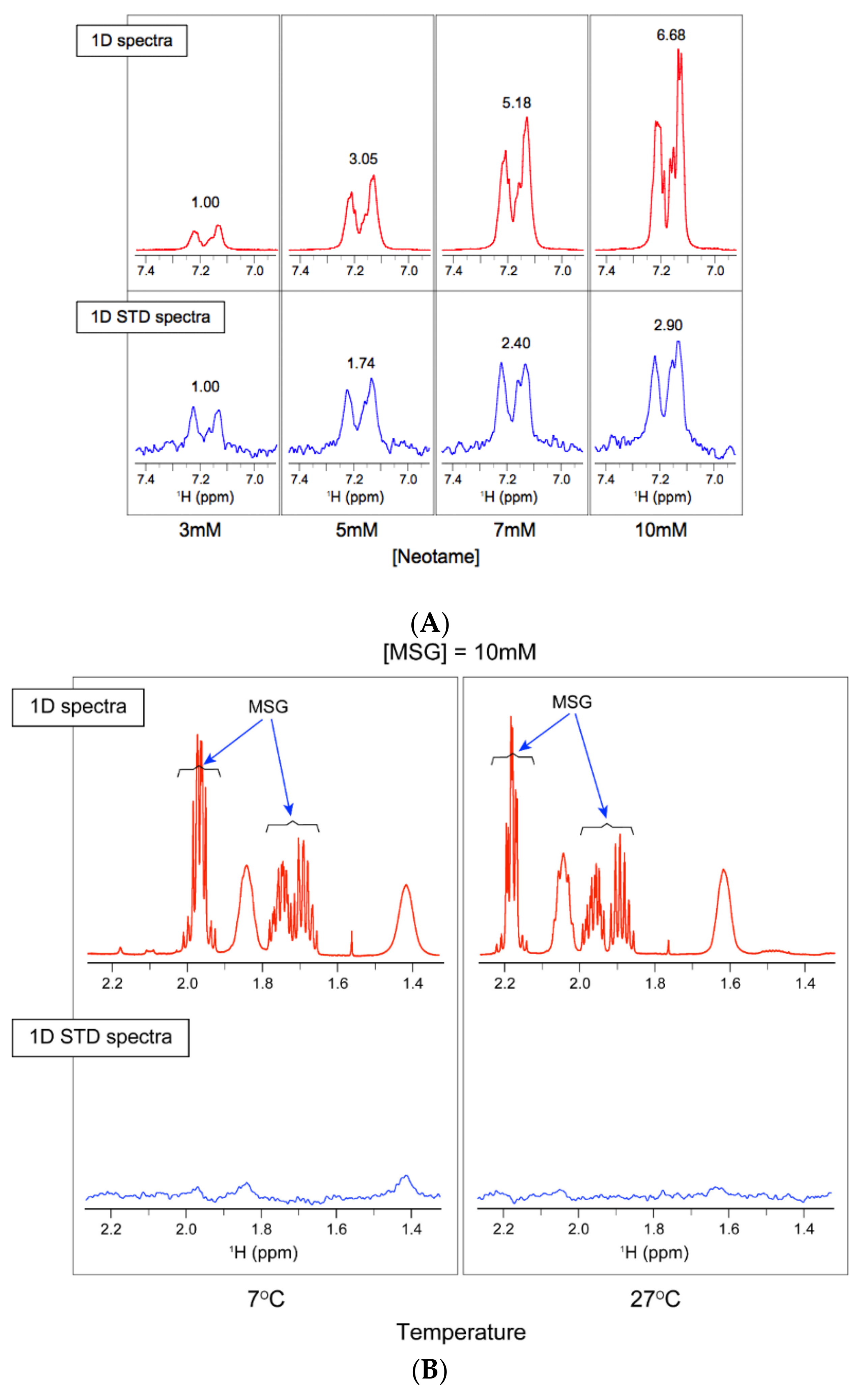 Molecules 23 02531 g004