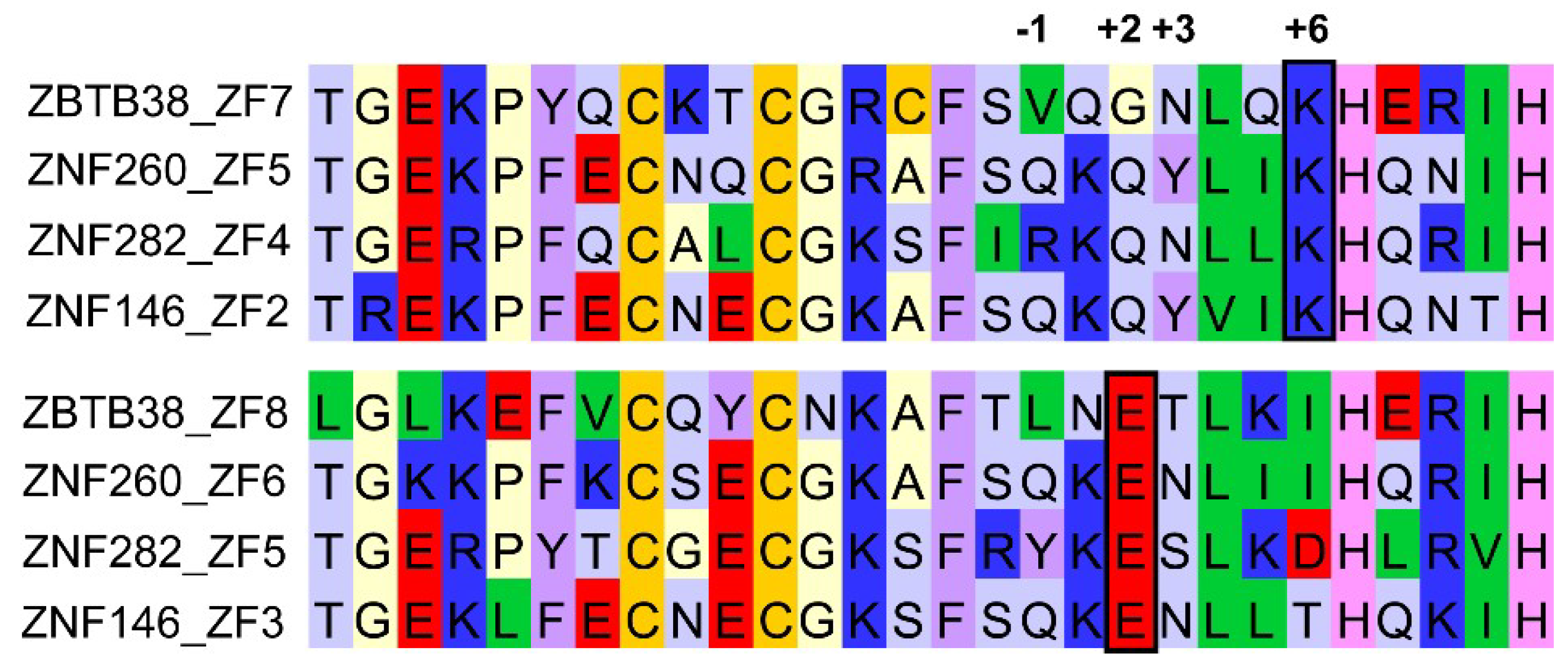 Molecules 23 02555 g004 Molecules 23 02555 g004