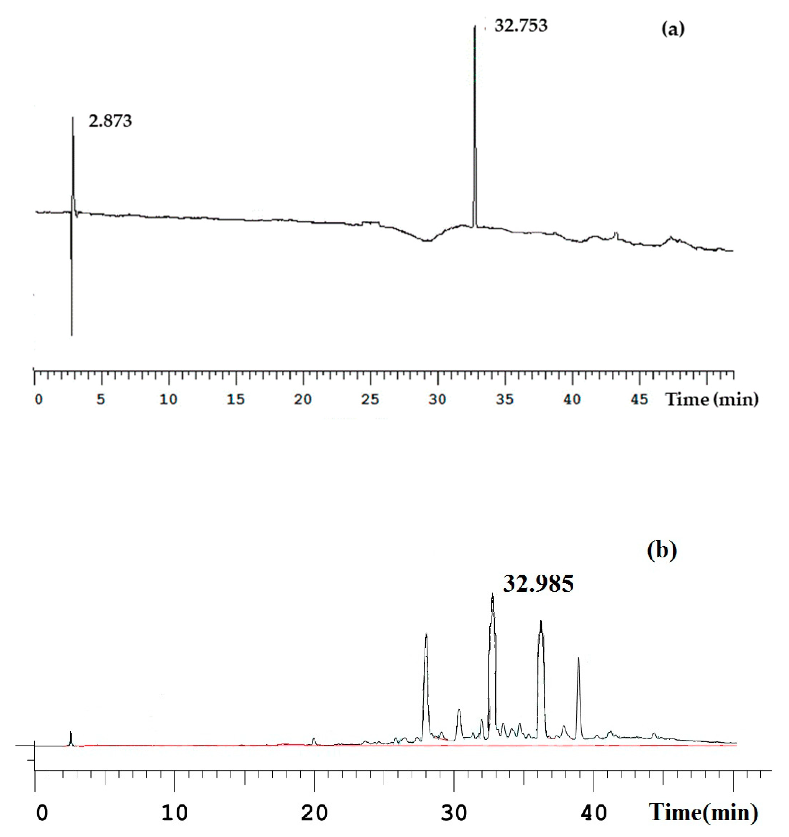 Molecules 23 02586 g004