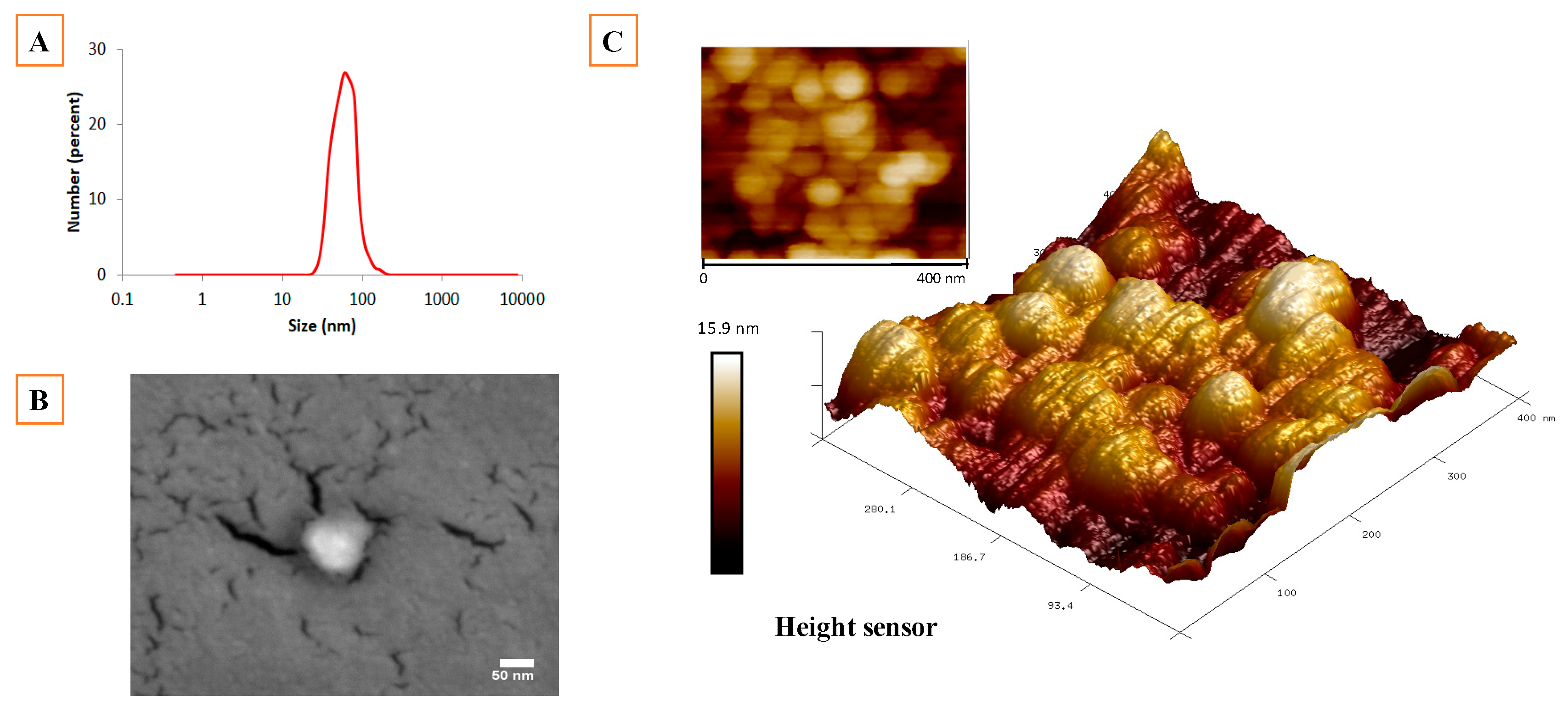 Molecules 23 02601 g002
