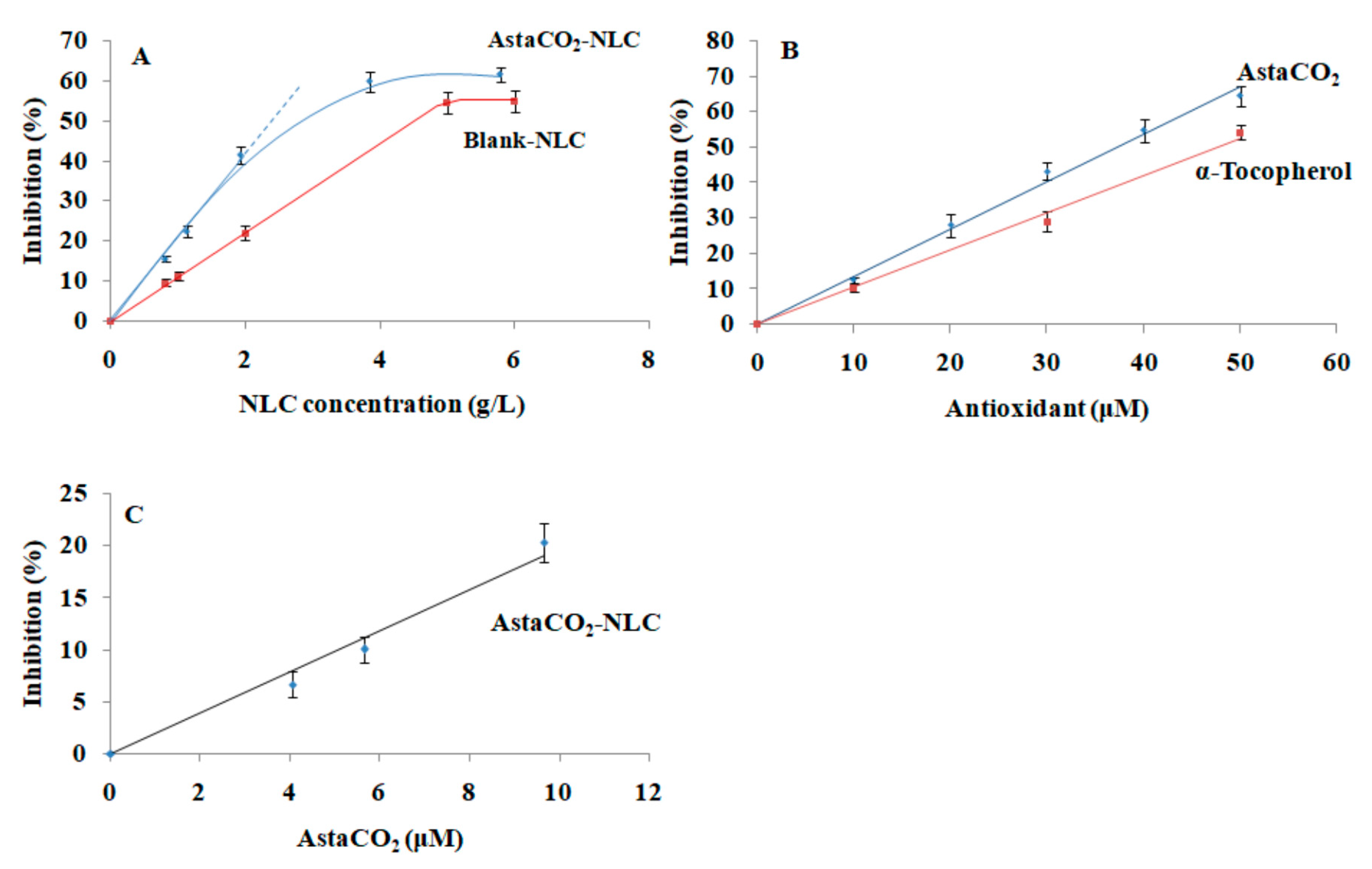 Molecules 23 02601 g004