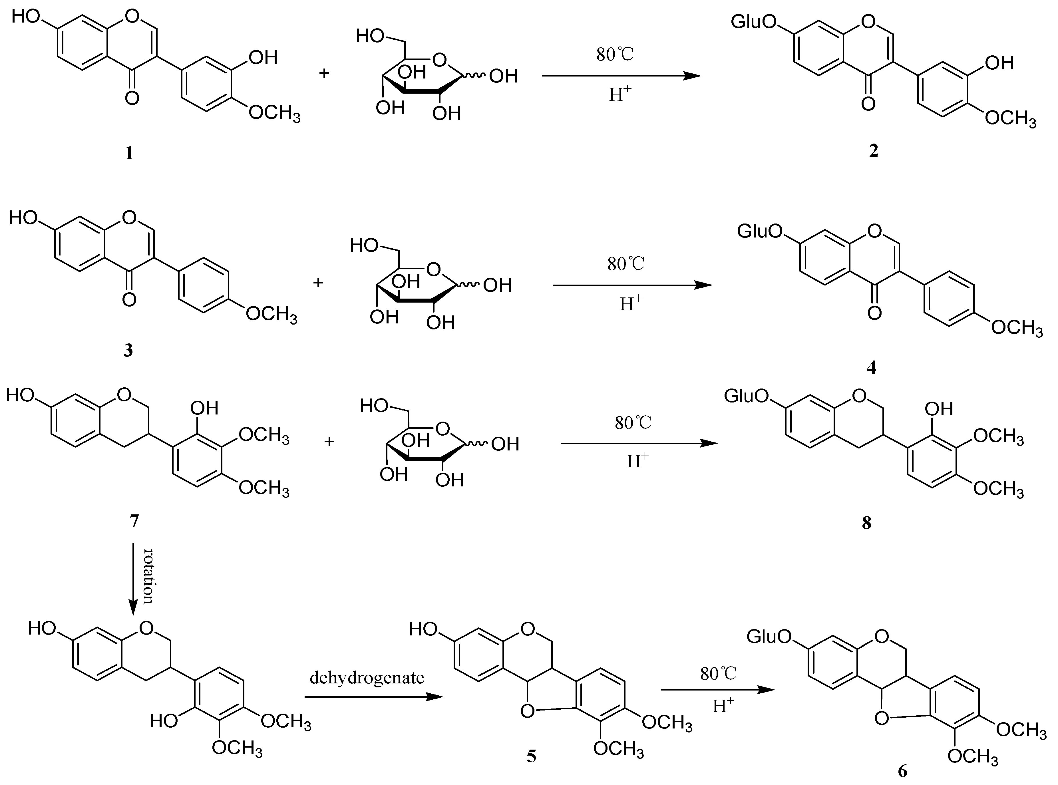 Molecules 23 02609 g003