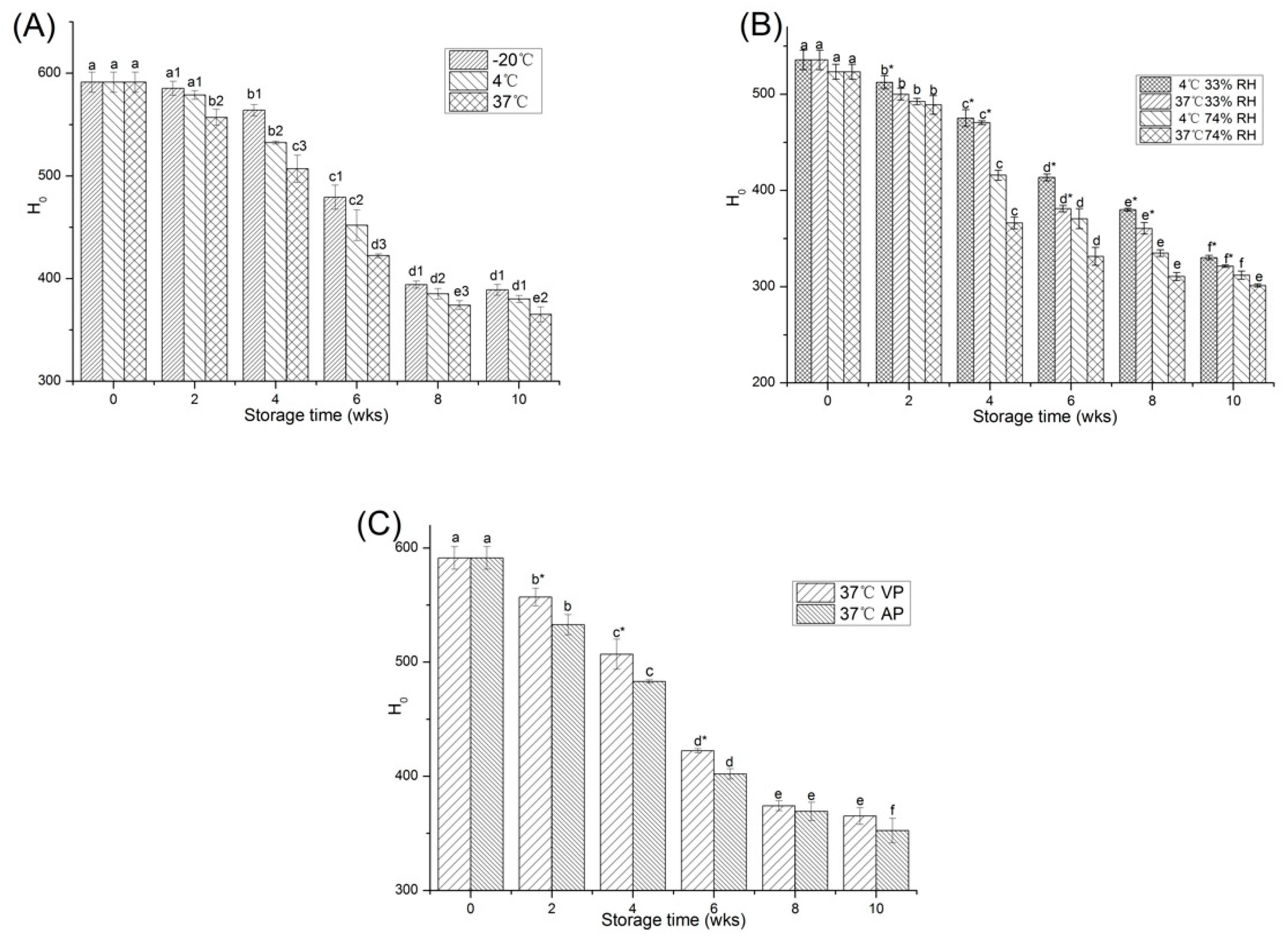 Molecules 23 02618 g004