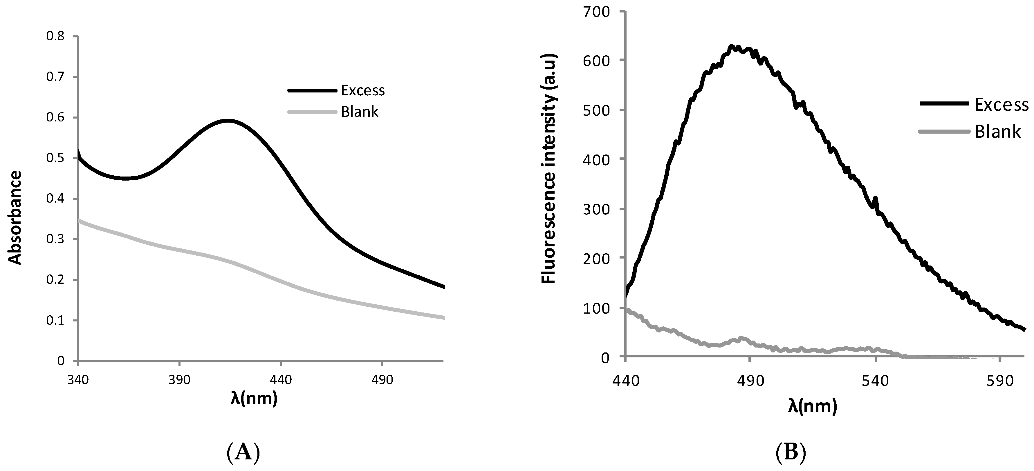 Molecules 23 02646 g001